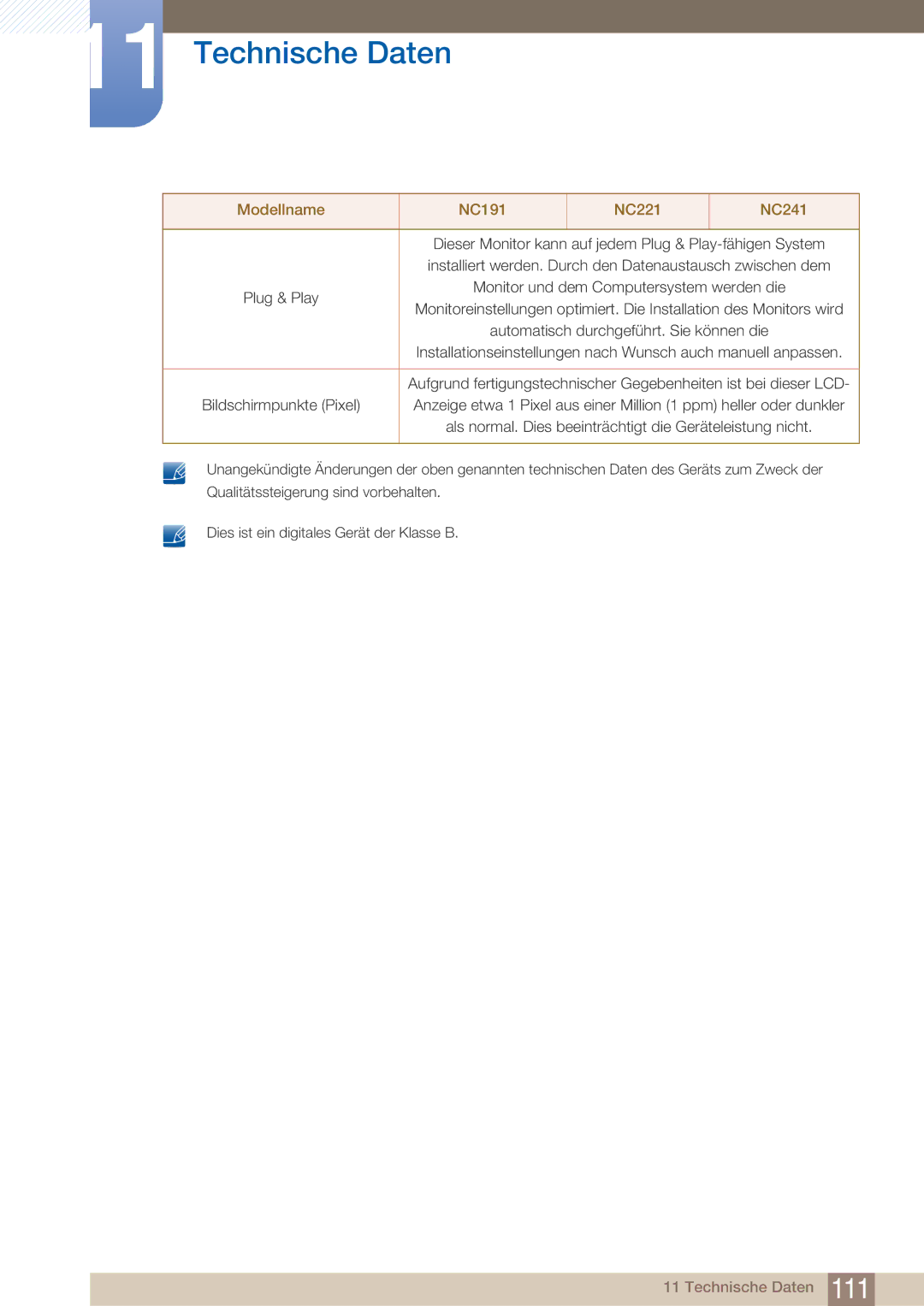 Samsung LF22NTBHBNU/EN, LF22NTBHBNM/EN, LF22FN1PFBZXEN manual Monitor und dem Computersystem werden die 