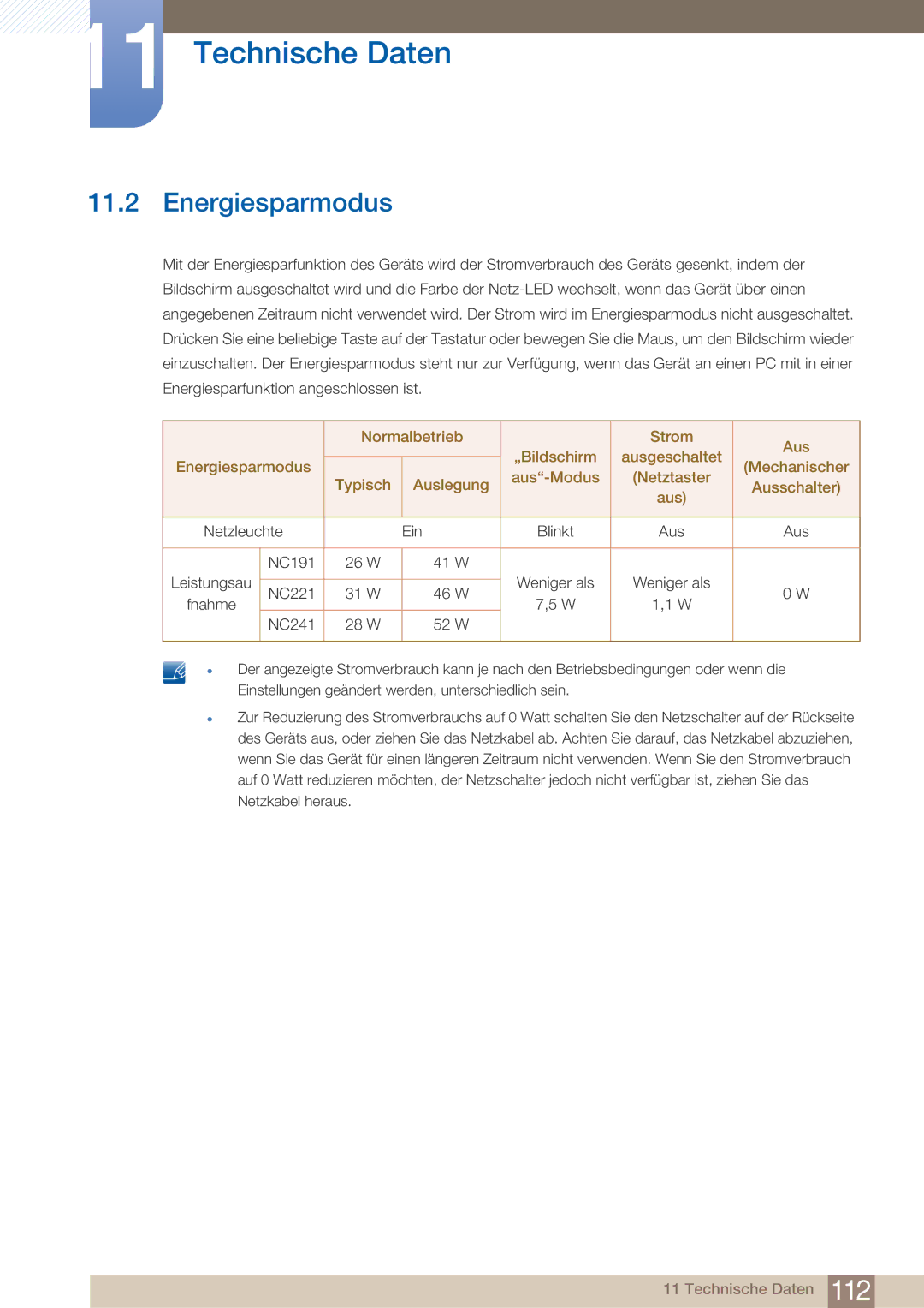 Samsung LF22NTBHBNM/EN, LF22NTBHBNU/EN, LF22FN1PFBZXEN manual Energiesparmodus 