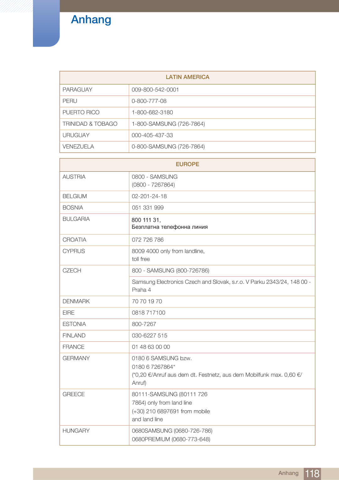 Samsung LF22NTBHBNM/EN, LF22NTBHBNU/EN, LF22FN1PFBZXEN manual Europe 