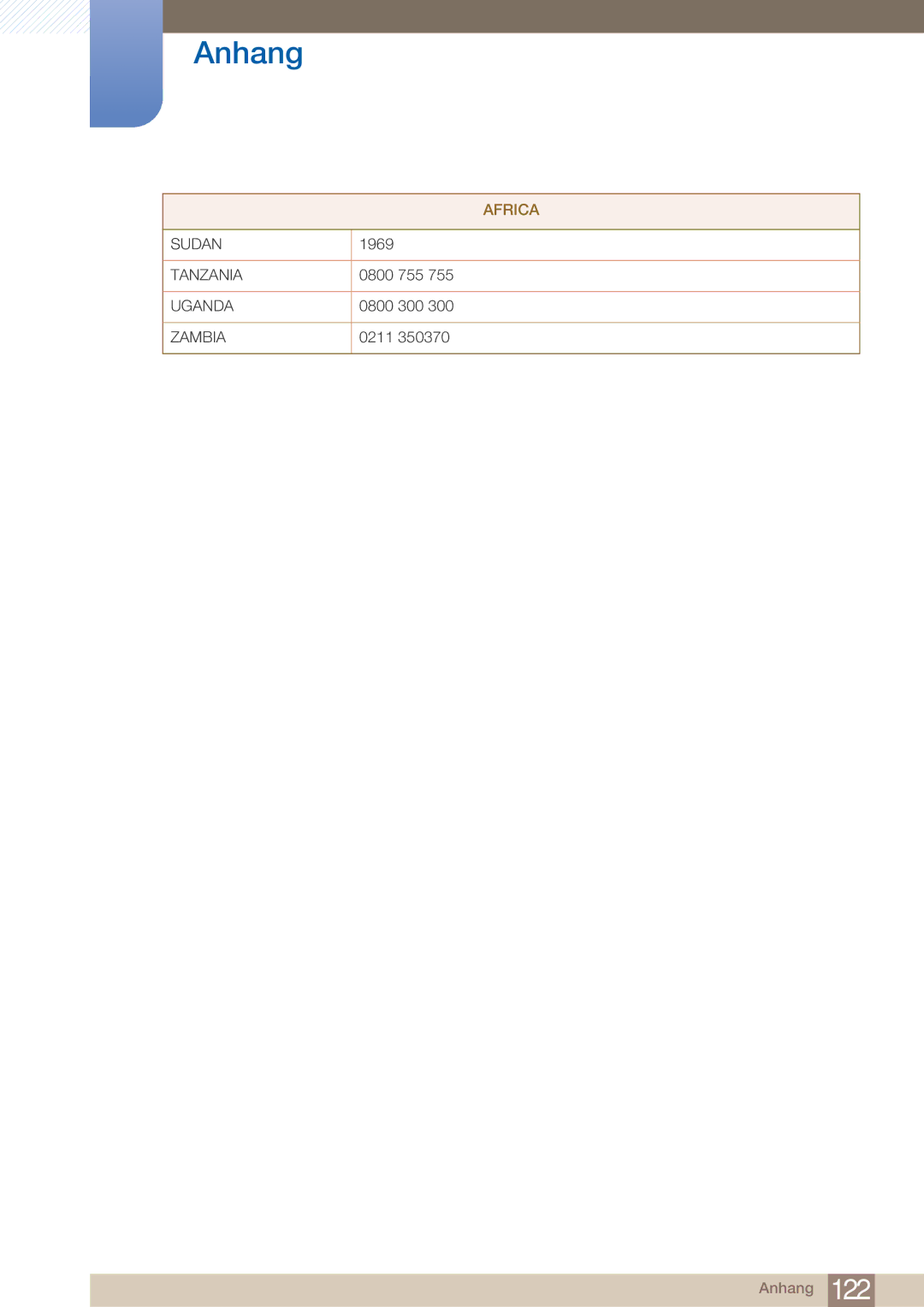 Samsung LF22FN1PFBZXEN, LF22NTBHBNU/EN, LF22NTBHBNM/EN manual Sudan 