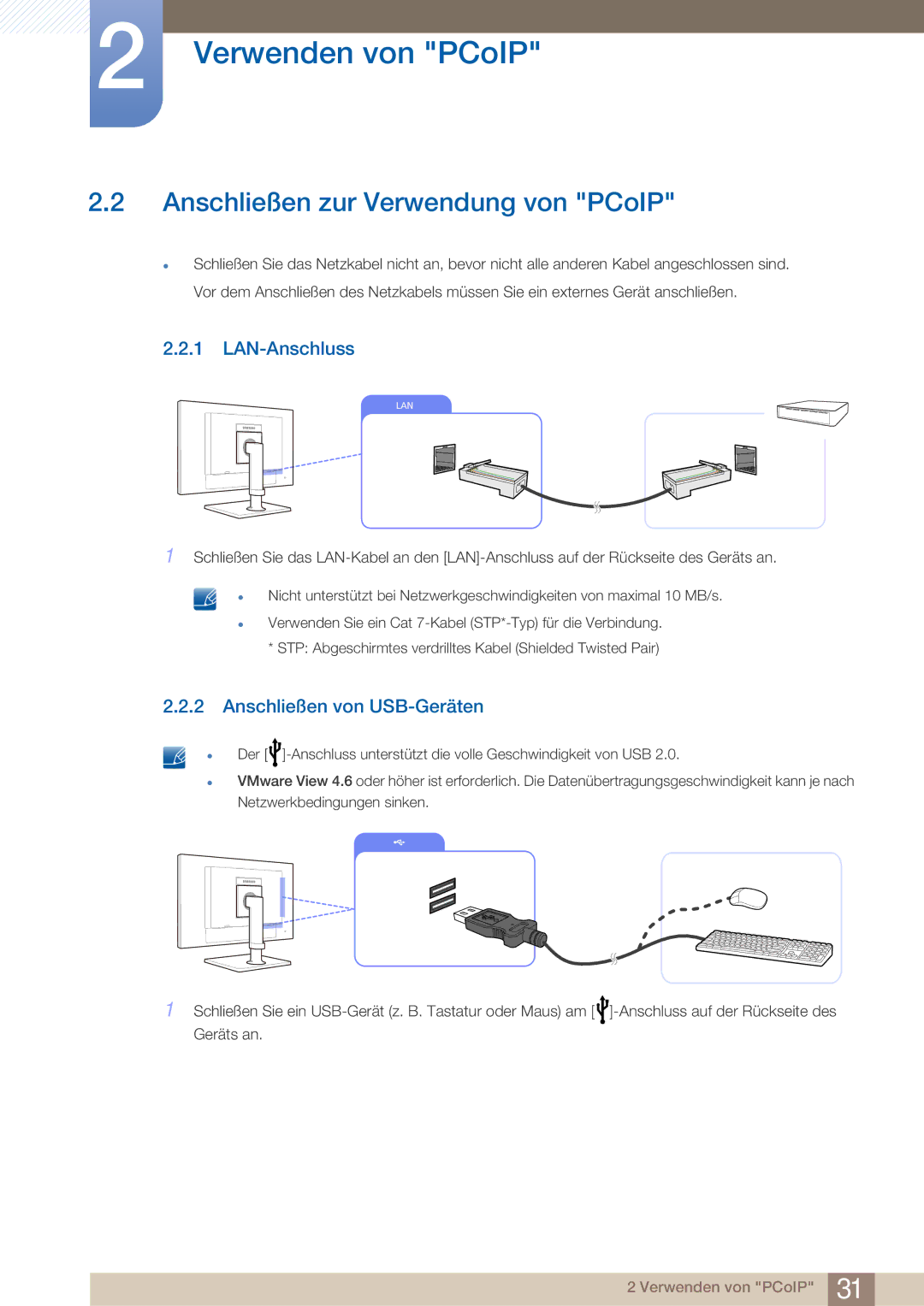 Samsung LF22NTBHBNM/EN, LF22NTBHBNU/EN Anschließen zur Verwendung von PCoIP, LAN-Anschluss, Anschließen von USB-Geräten 