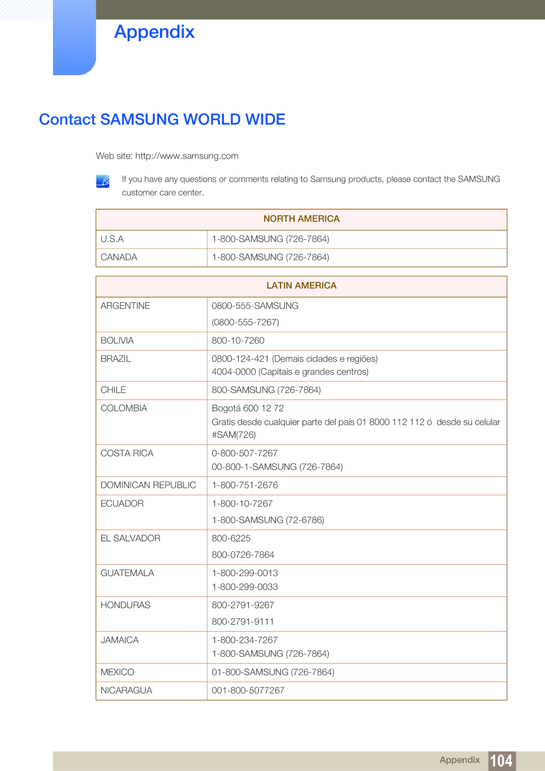 Samsung LF24NEBHBNM/XY, LF22NTBHBNU/EN, LF24NEBHBNW/EN, LF24NEBHBNU/EN, LF22NTBHBNM/EN Appendix, Contact Samsung World Wide 