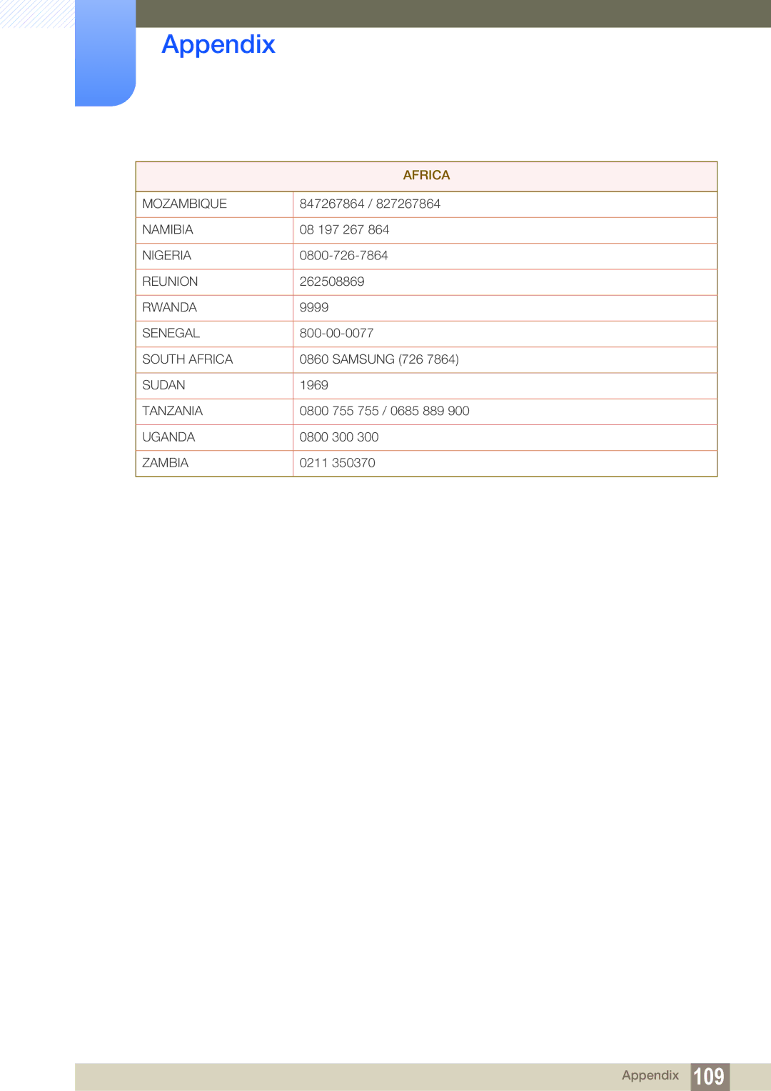 Samsung LF24NEBHBNW/EN, LF22NTBHBNU/EN, LF24NEBHBNU/EN, LF22NTBHBNM/EN, LF24NEBHBNM/EN, LF24FN1PFBZXEN manual Mozambique 