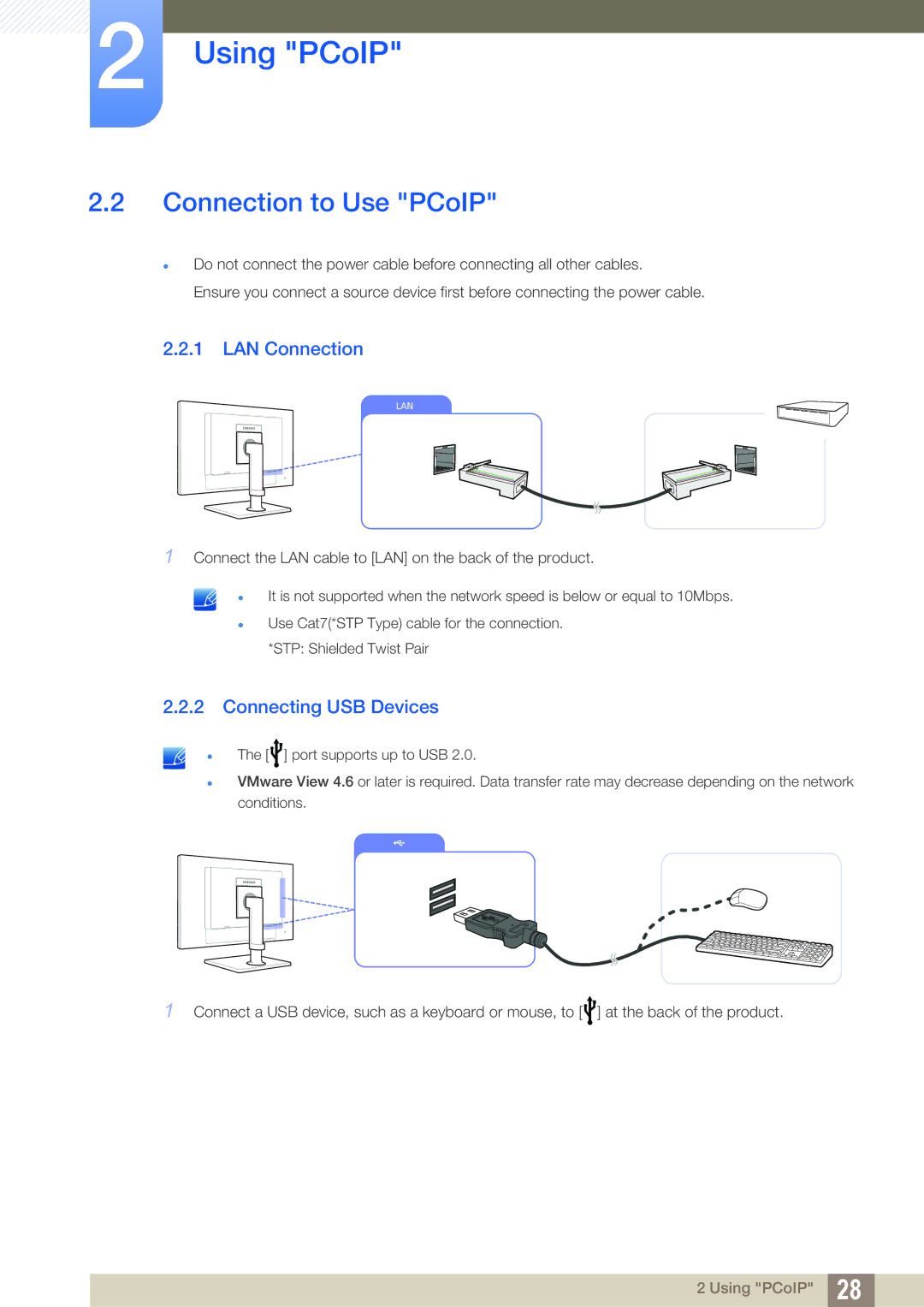 Samsung LF24NEBHBNM/EN, LF22NTBHBNU/EN, LF24NEBHBNW/EN manual Connection to Use PCoIP, LAN Connection, Connecting USB Devices 