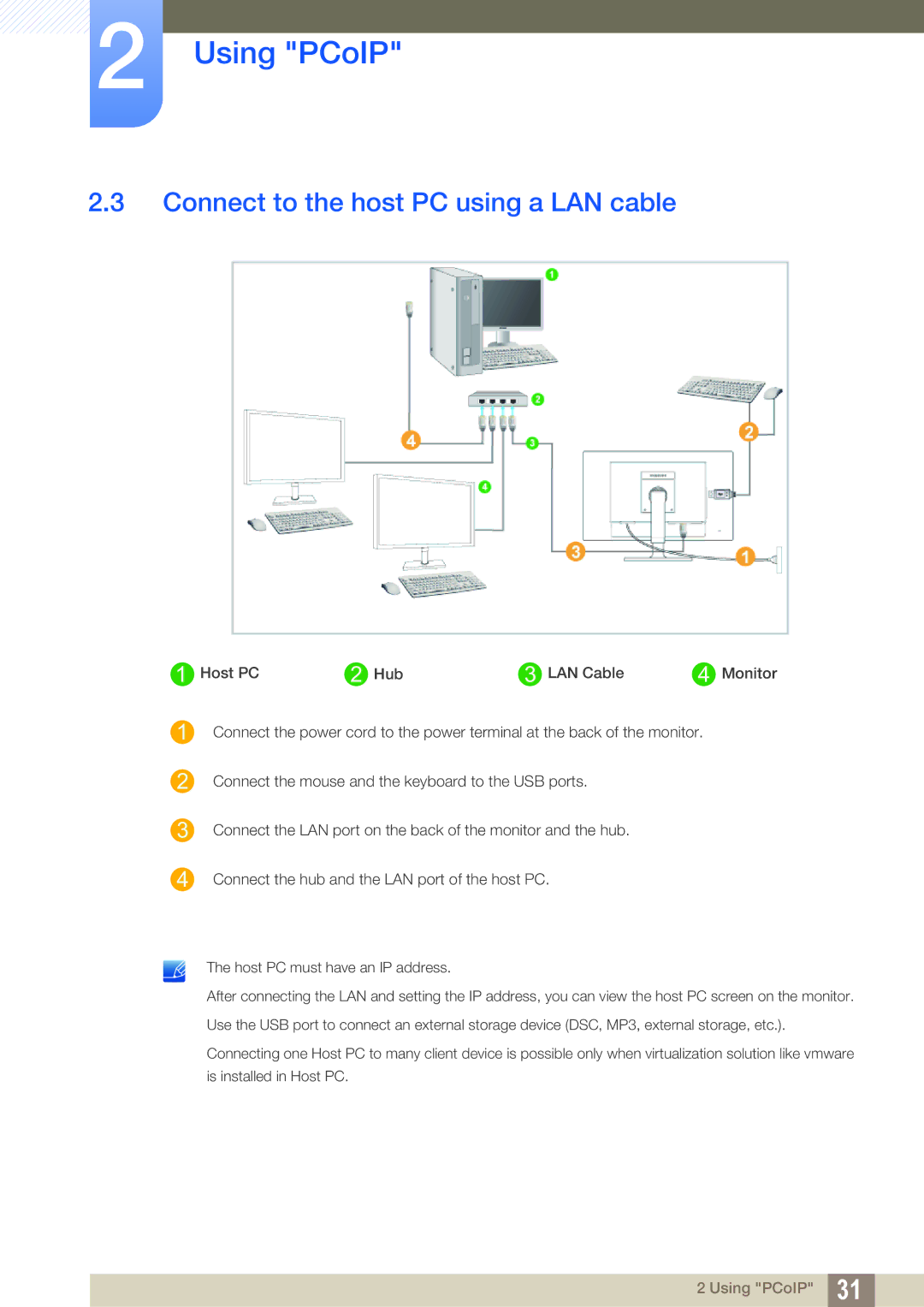 Samsung LF22FN1PFBZXXM, LF22NTBHBNU/EN, LF24NEBHBNW/EN, LF24NEBHBNU/EN manual Connect to the host PC using a LAN cable 