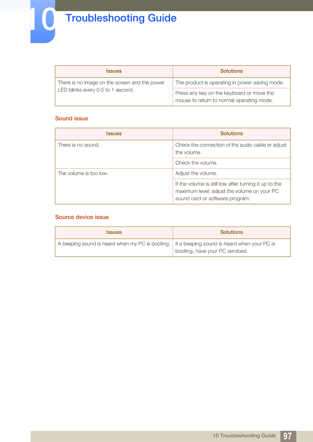 Samsung LF24NEBHBNW/EN, LF22NTBHBNU/EN, LF24NEBHBNU/EN, LF22NTBHBNM/EN, LF24NEBHBNM/EN manual Sound issue, Source device issue 