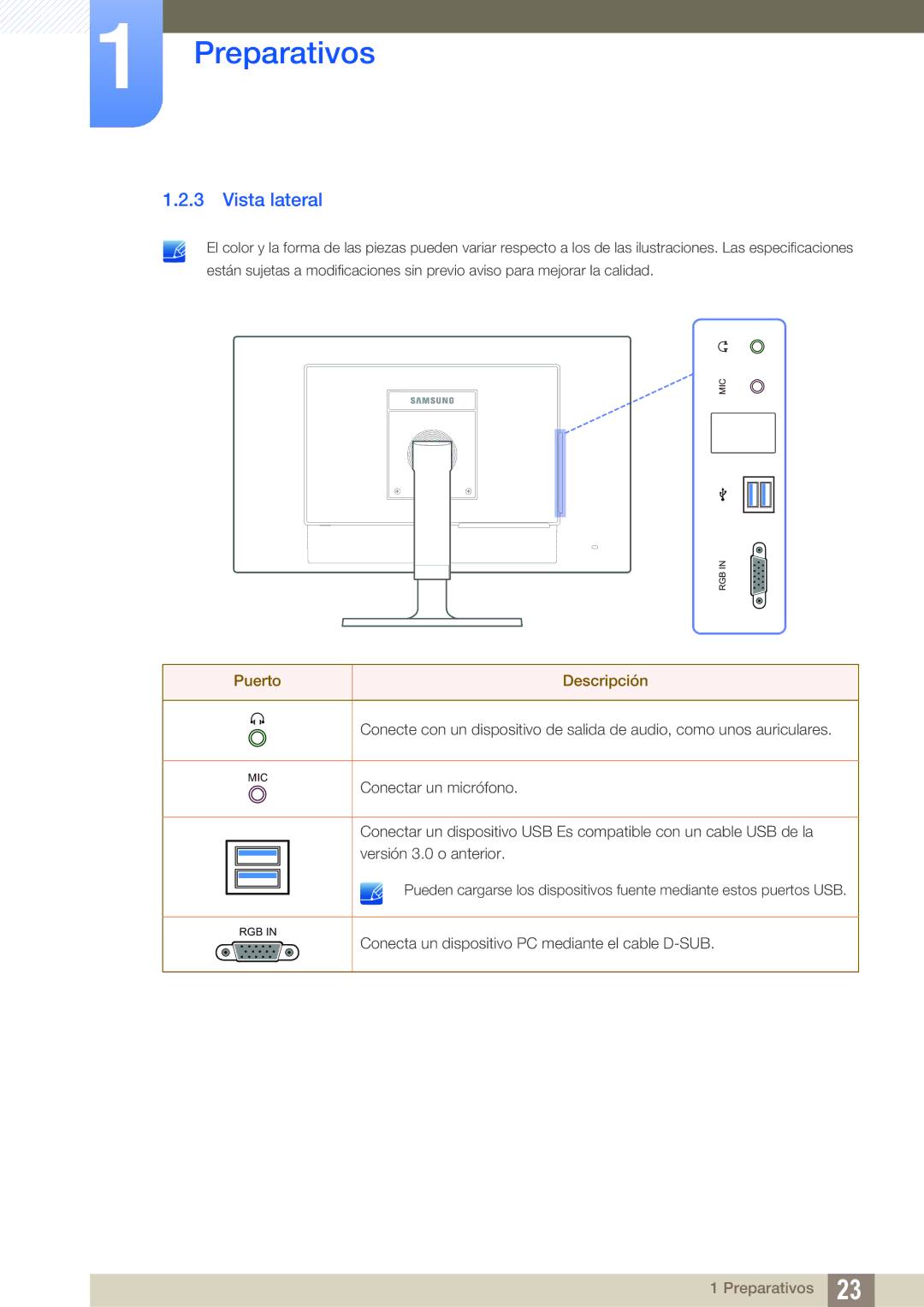 Samsung LF22FT2WFPZXEN, LF22TC2WAN/EN manual Vista lateral 