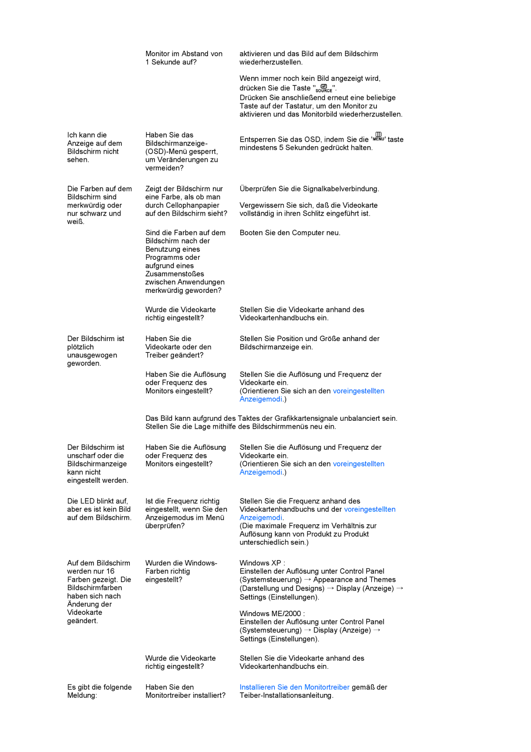 Samsung LF22TNTSFG/EDC manual Installieren Sie den Monitortreiber gemäß der 