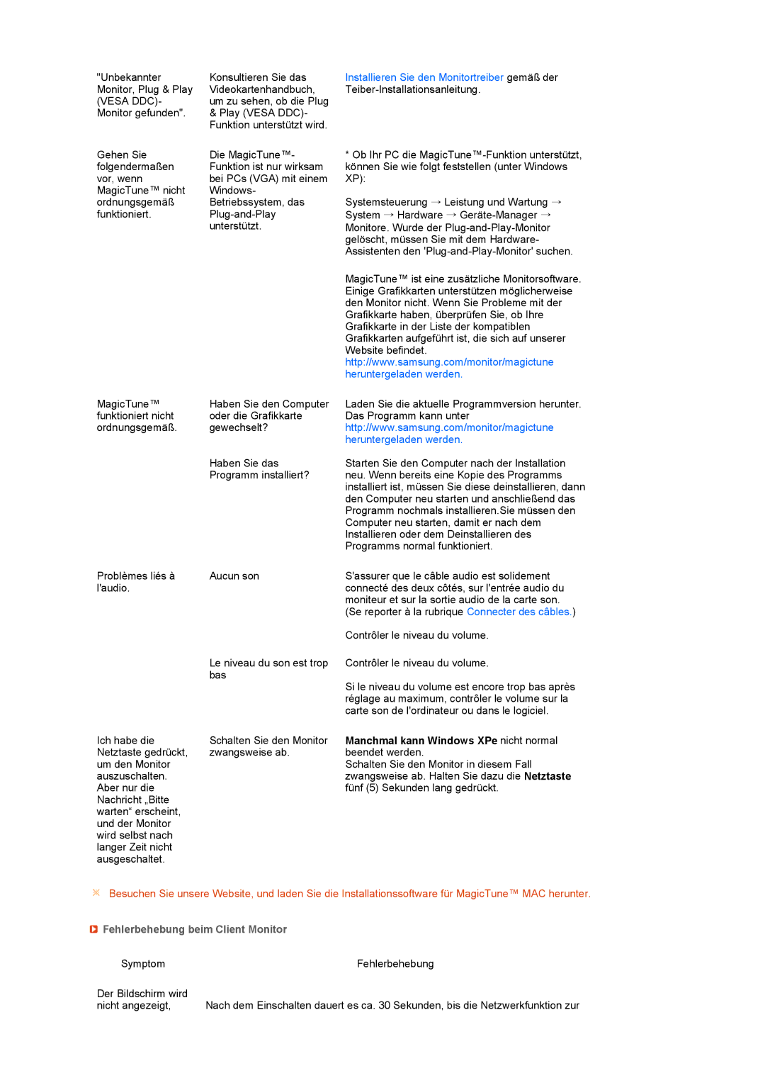 Samsung LF22TNTSFG/EDC manual Vesa DDC, Fehlerbehebung beim Client Monitor 