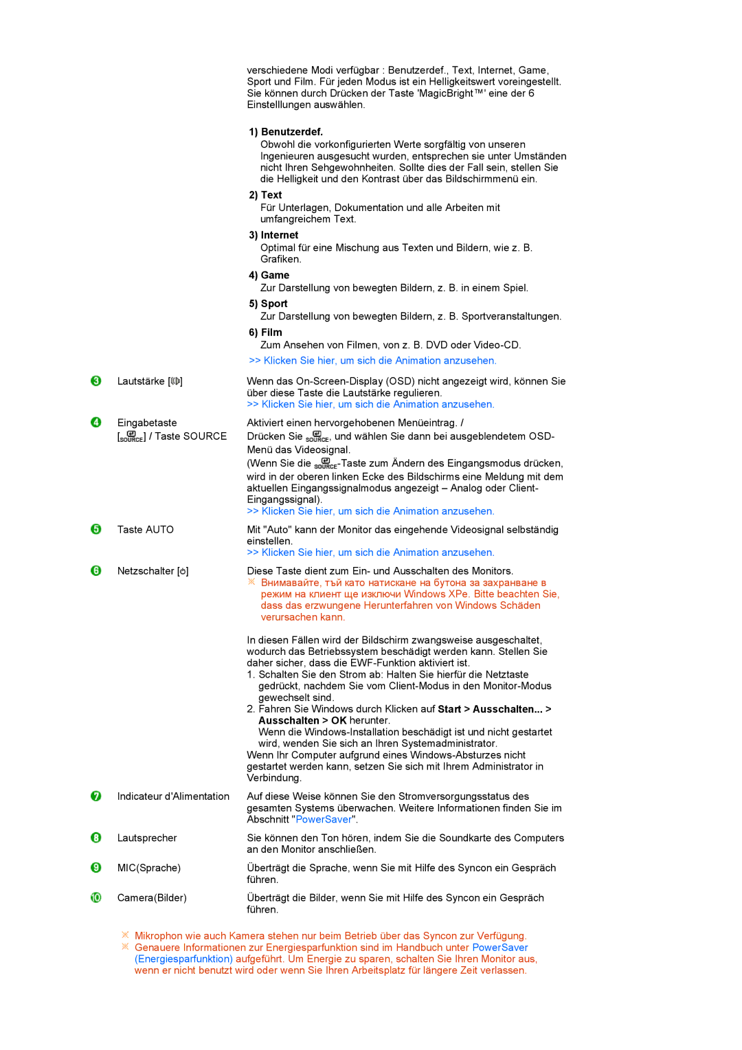 Samsung LF22TNTSFG/EDC manual Klicken Sie hier, um sich die Animation anzusehen, Verursachen kann 