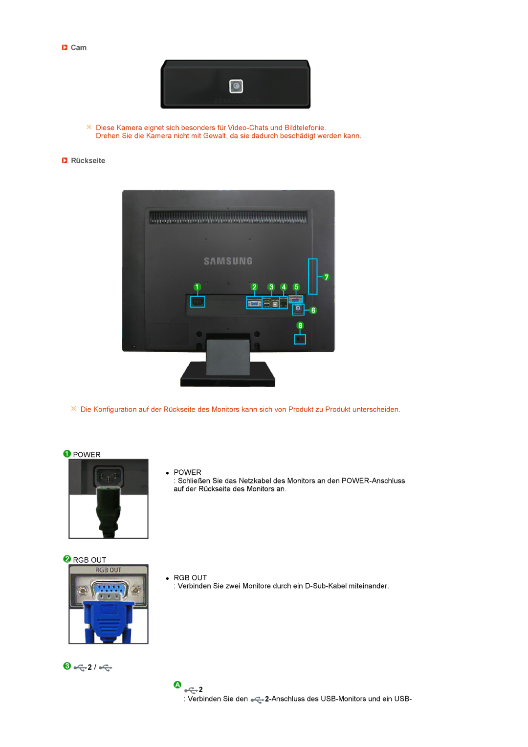 Samsung LF22TNTSFG/EDC manual Cam, Rückseite 