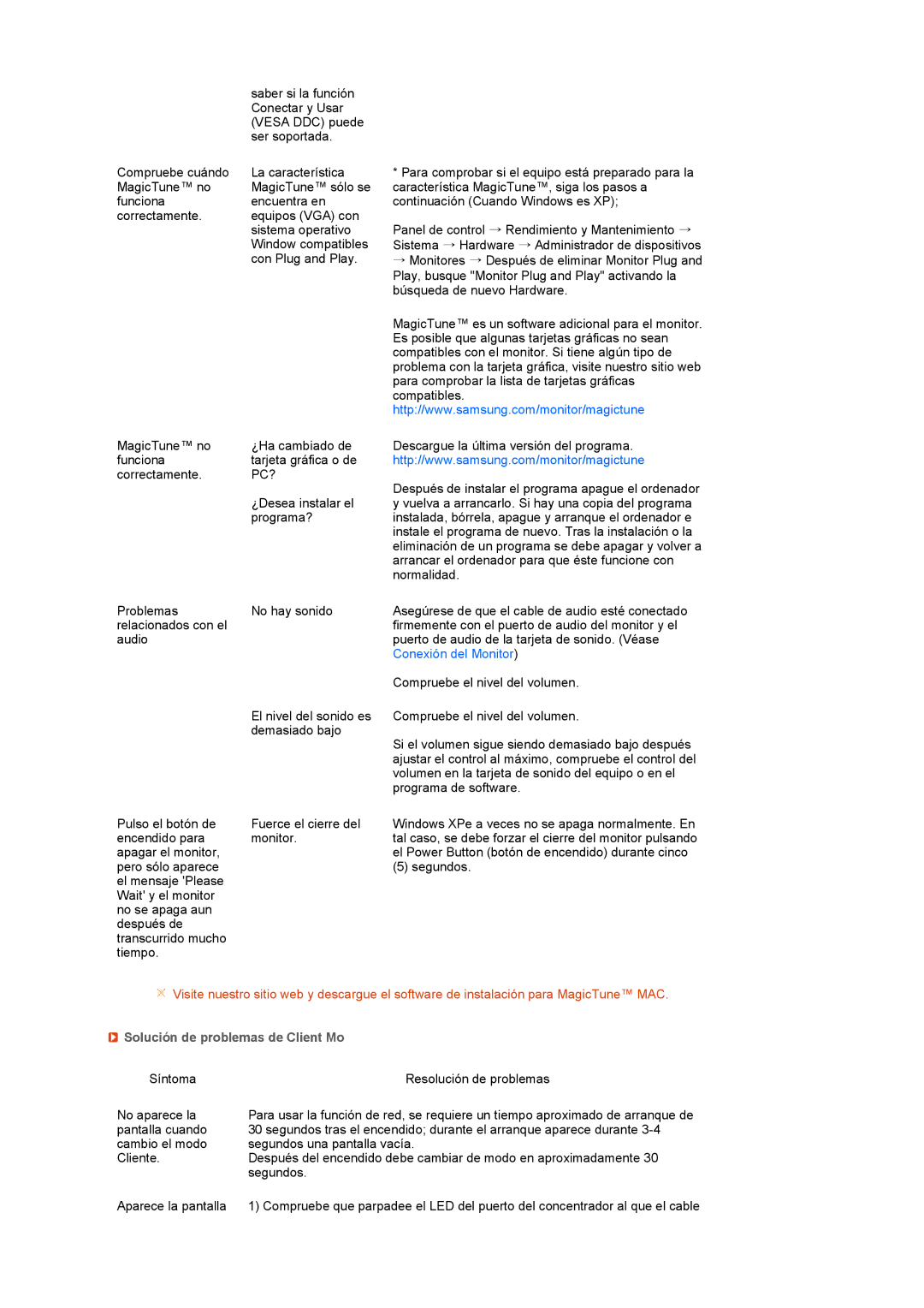 Samsung LF22TNTSFG/EDC manual Pc?, Solución de problemas de Client Mo 