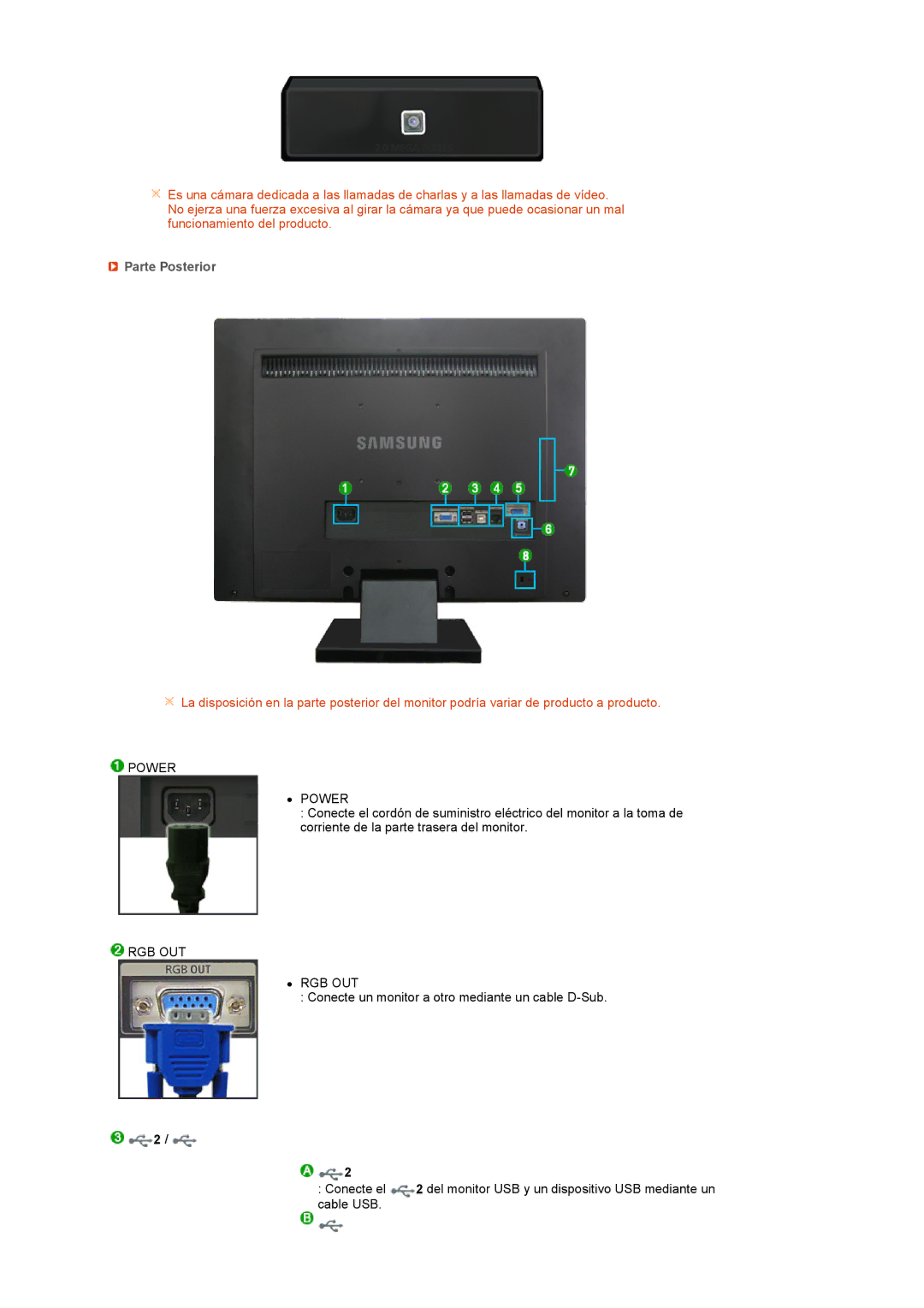 Samsung LF22TNTSFG/EDC manual Parte Posterior, Power, Rgb Out 