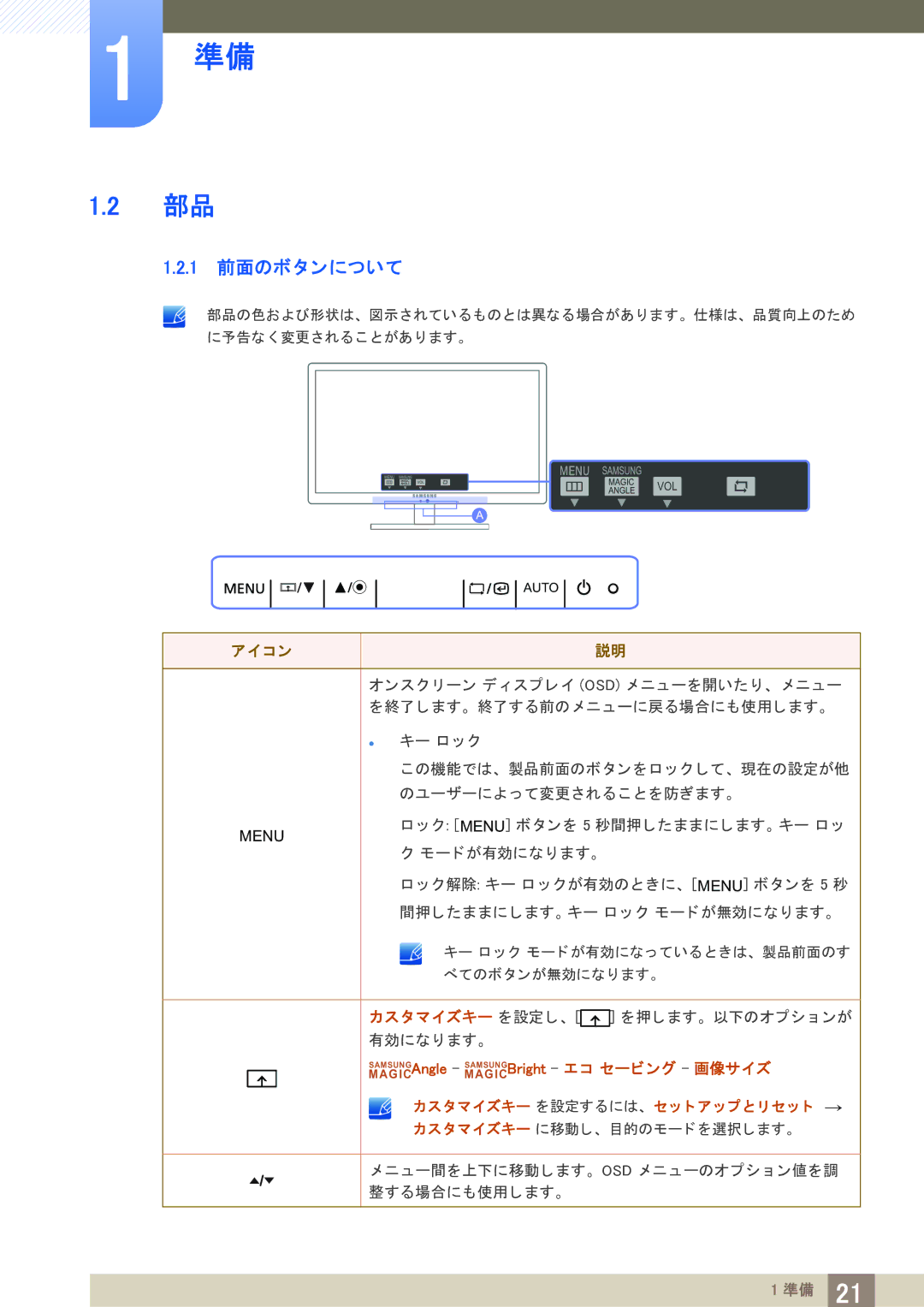 Samsung LF22TOWHBDM/XJ manual 1 前面のボ タ ンについて, コ ン 