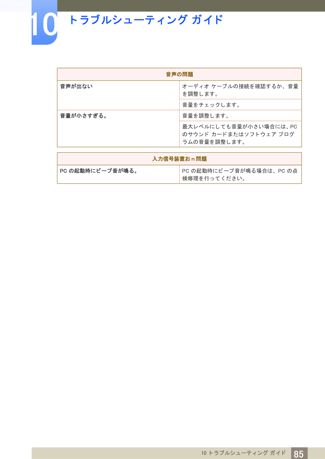 Samsung LF22TOWHBDM/XJ manual 入力信号装置お ｎ 問題 