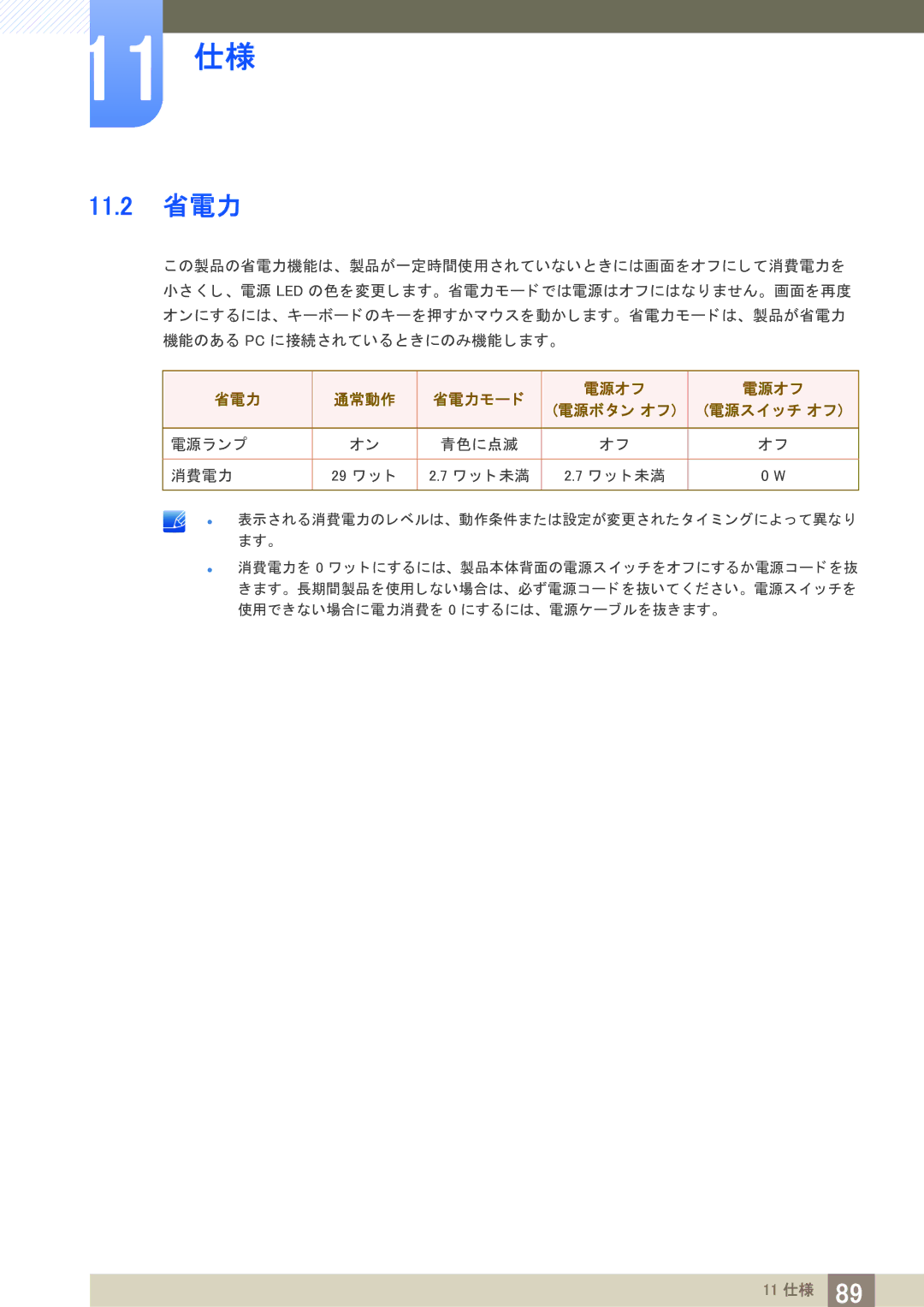 Samsung LF22TOWHBDM/XJ manual 11.2 省電力, 省電力 通常動作 省電力モー ド 電源オフ 