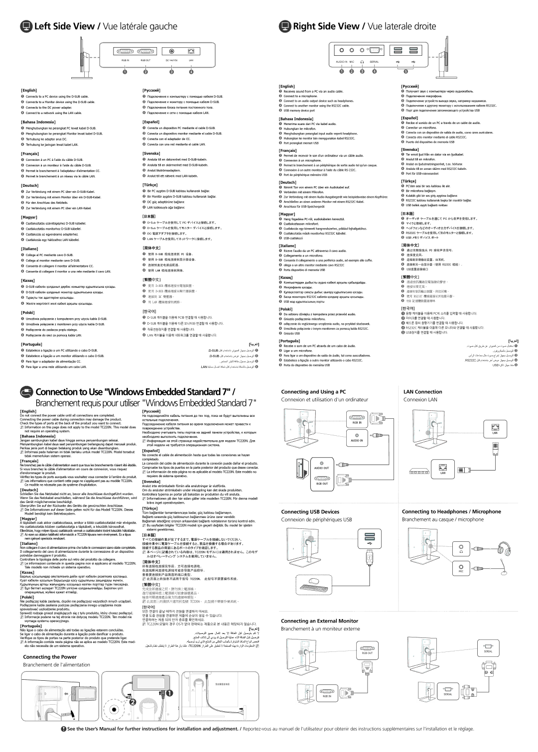 Samsung LF22TOWHBDN/EN, LF22TOWHBDM/XJ manual English Русский, Gniazdo USB 