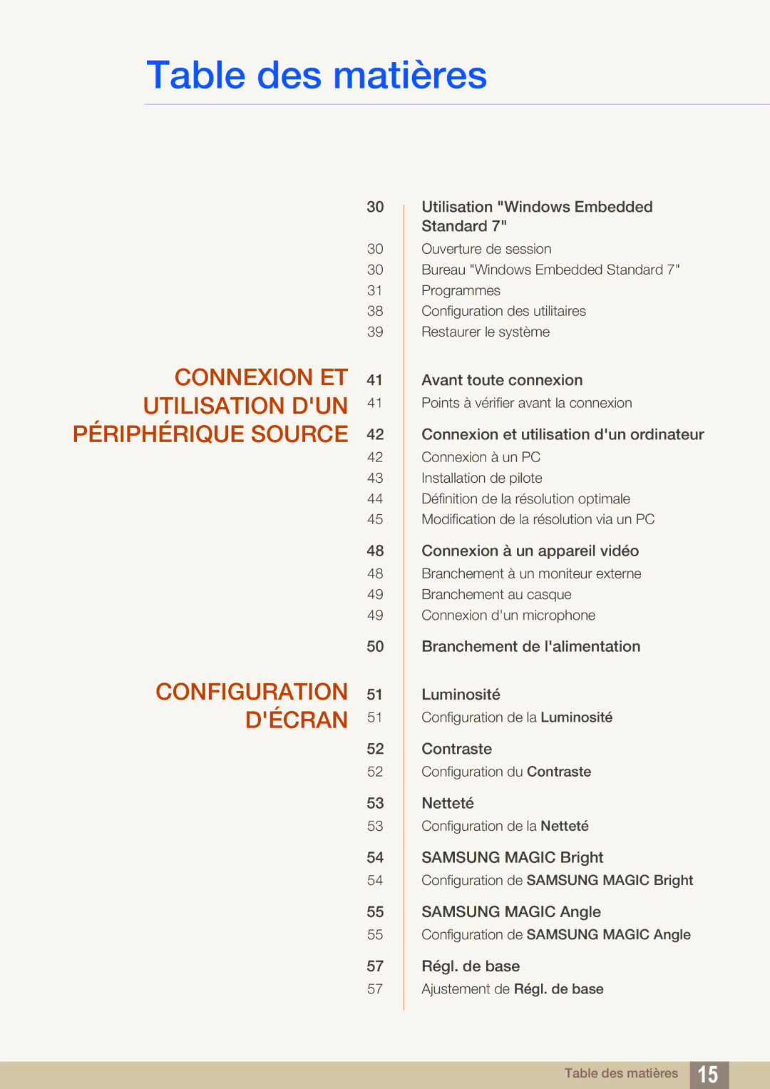 Samsung LF22TOWHBDN/EN manual Avant toute connexion 