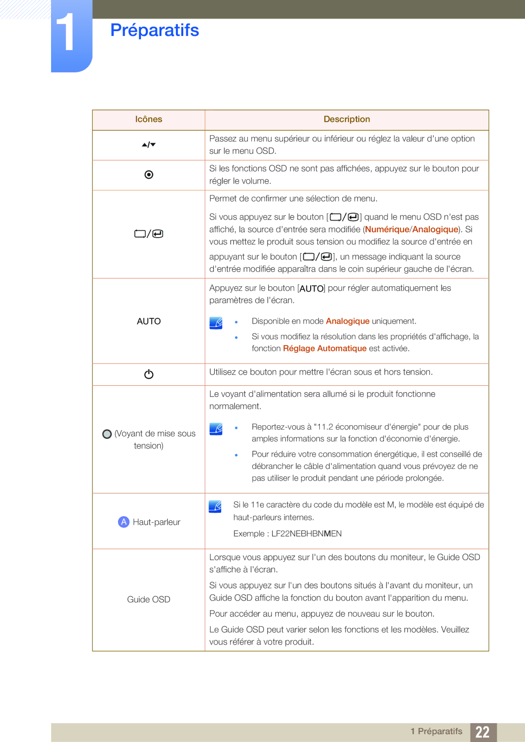 Samsung LF22TOWHBDN/EN manual Auto 