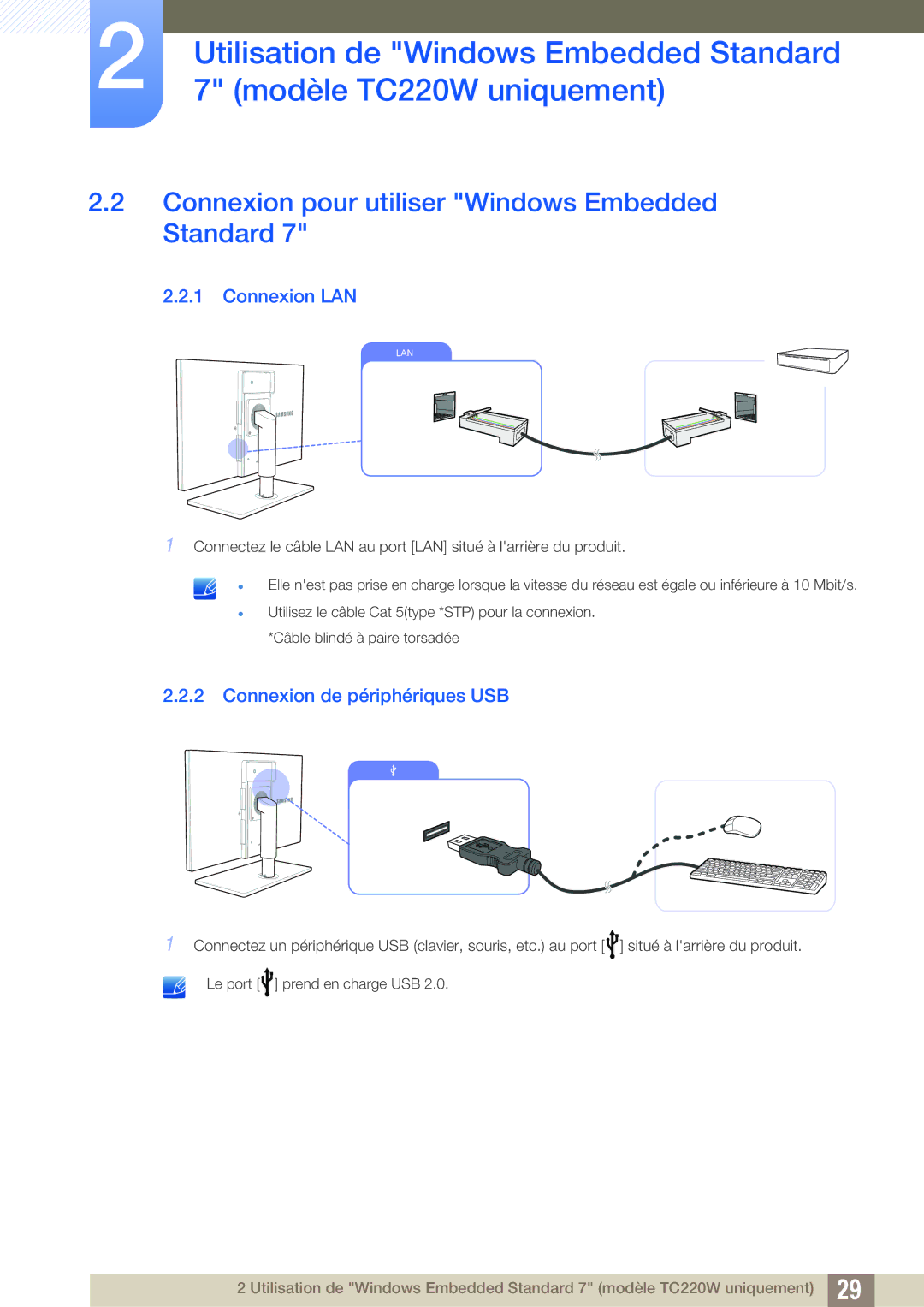 Samsung LF22TOWHBDN/EN Connexion pour utiliser Windows Embedded Standard, Connexion LAN, Connexion de périphériques USB 