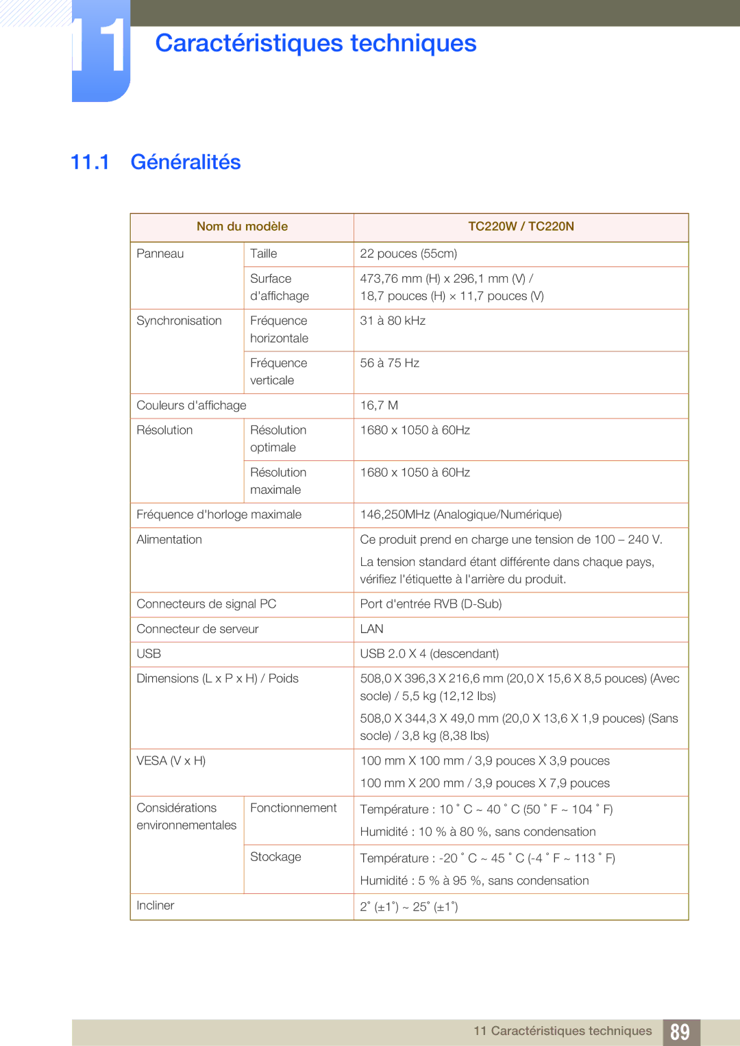 Samsung LF22TOWHBDN/EN manual Caractéristiques techniques, 11.1 Généralités 