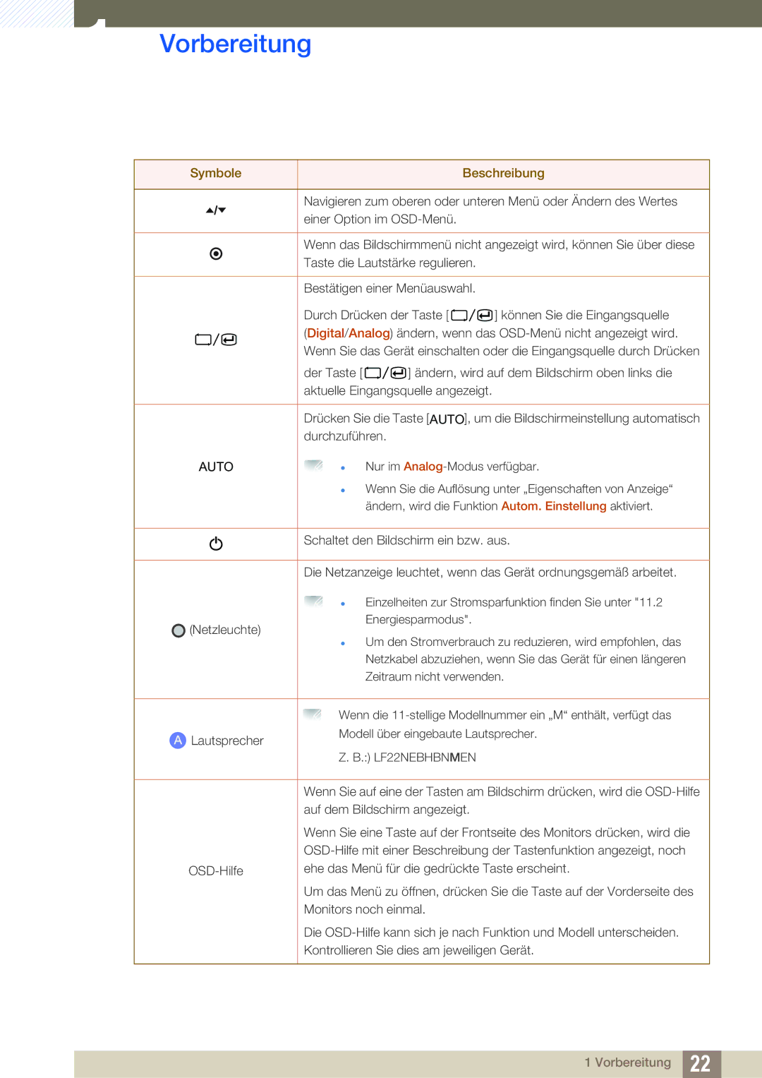 Samsung LF22TOWHBDN/EN manual Auto 