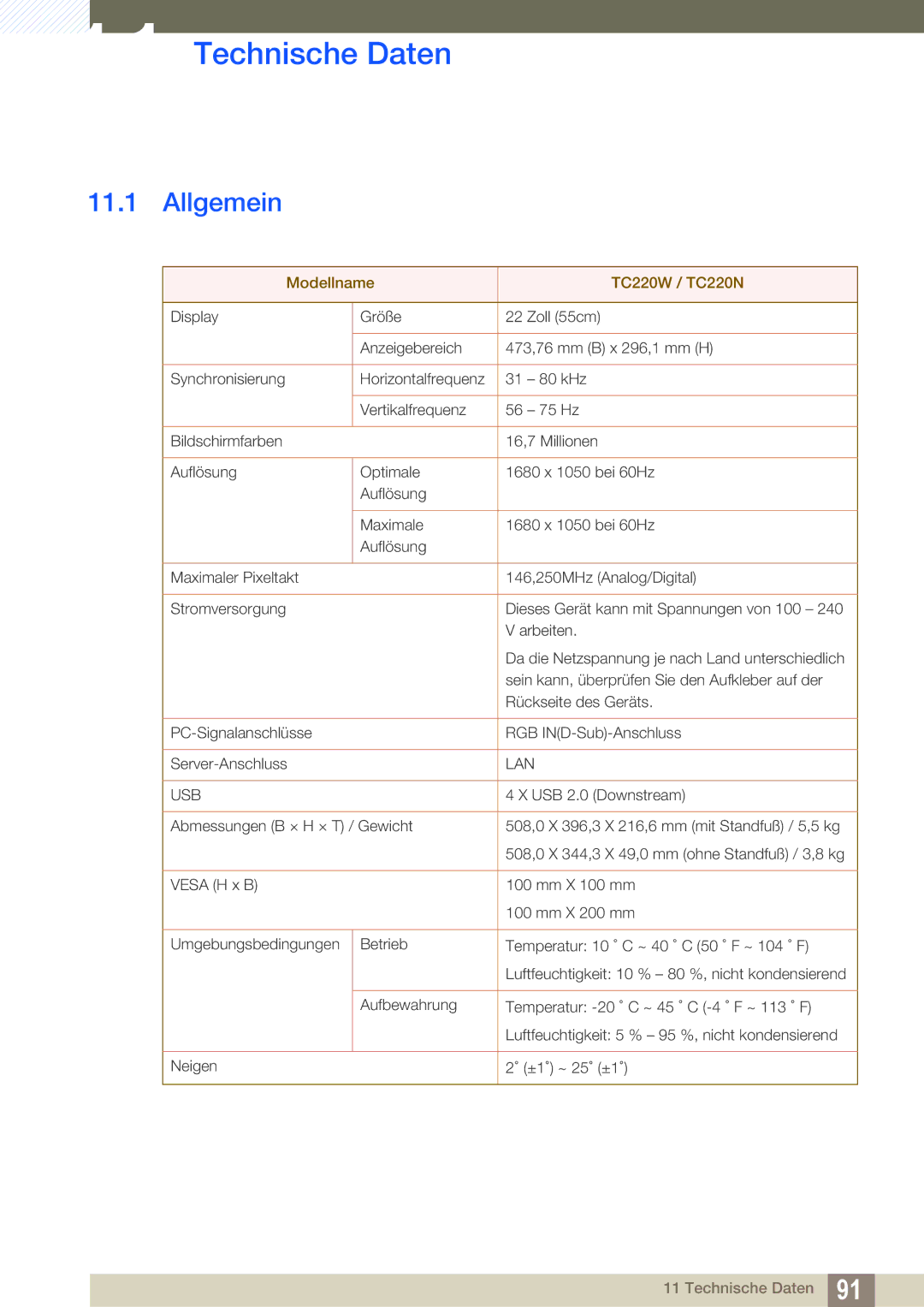 Samsung LF22TOWHBDN/EN manual Technische Daten, Allgemein 