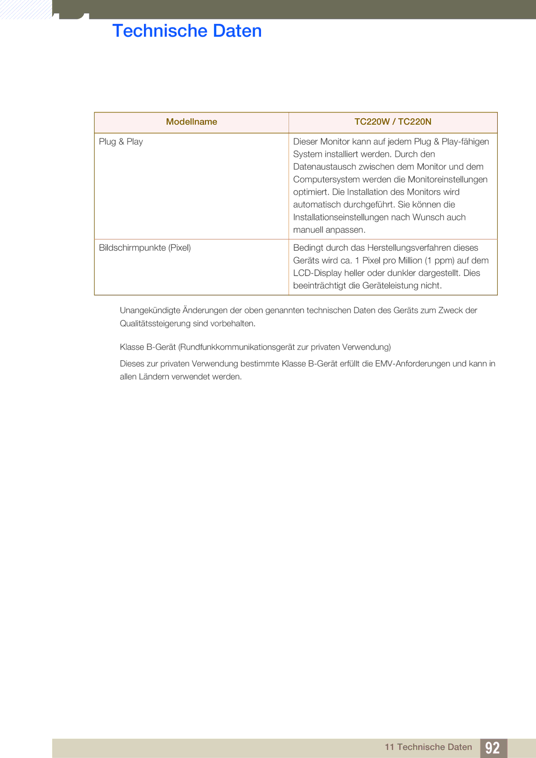 Samsung LF22TOWHBDN/EN manual Technische Daten 