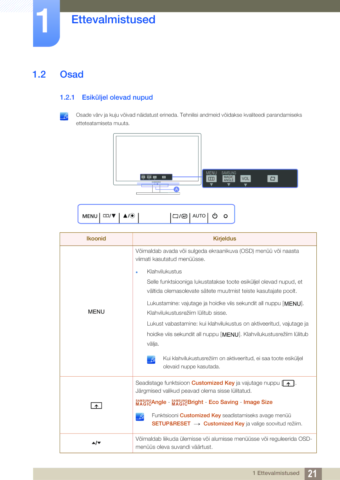 Samsung LF22TOWHBDN/EN manual Osad, Esiküljel olevad nupud 