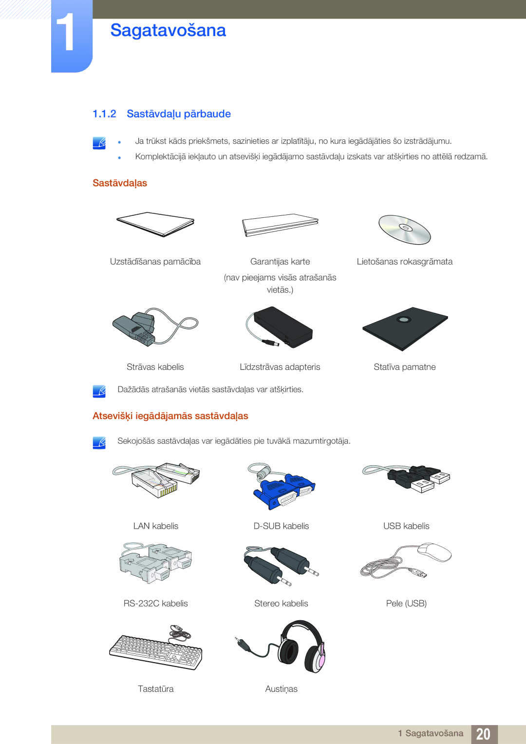 Samsung LF22TOWHBDN/EN manual Sastāvdaļu pārbaude, Sastāvdaļas, Atsevišķi iegādājamās sastāvdaļas 