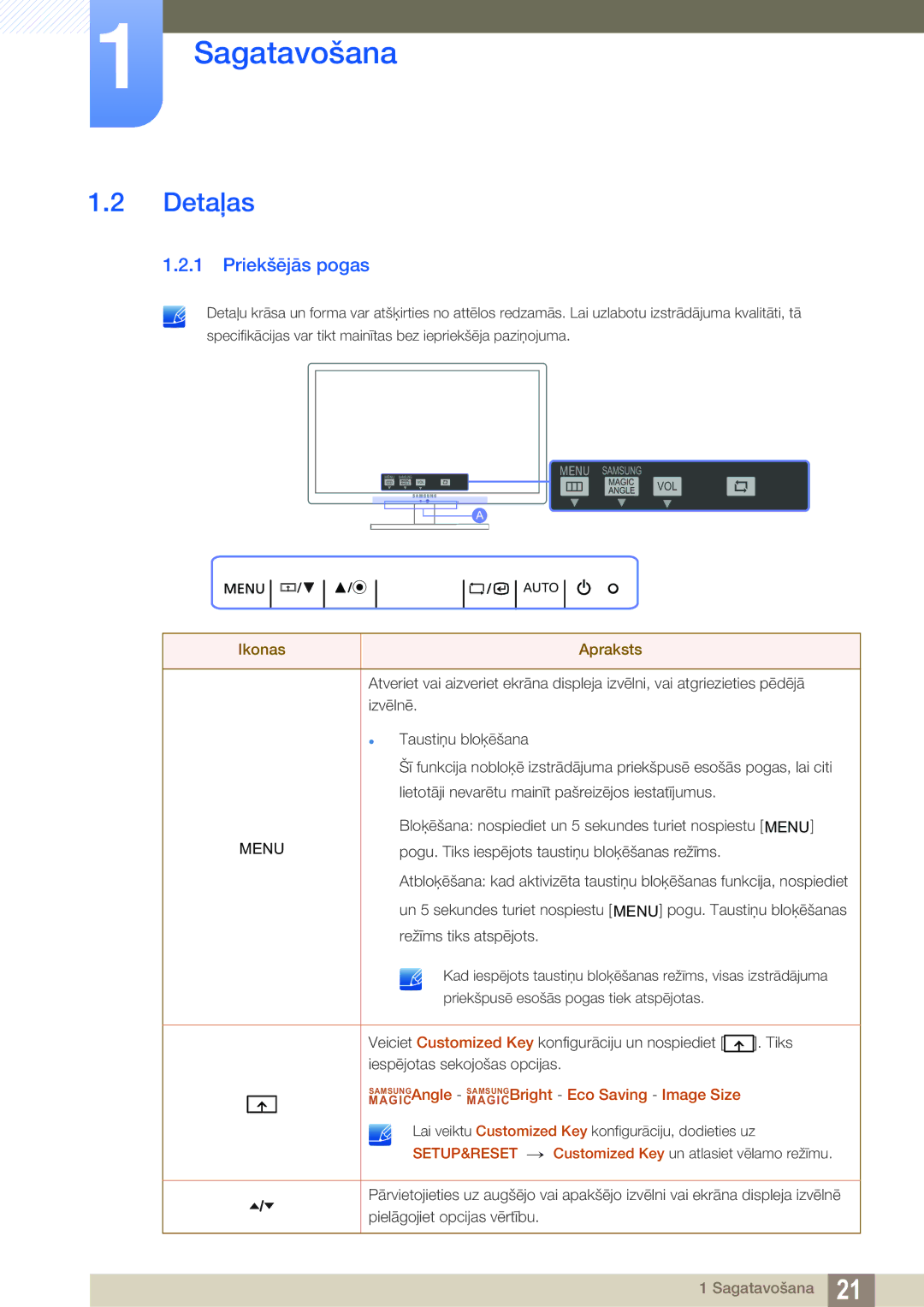 Samsung LF22TOWHBDN/EN manual Detaļas, Priekšējās pogas 