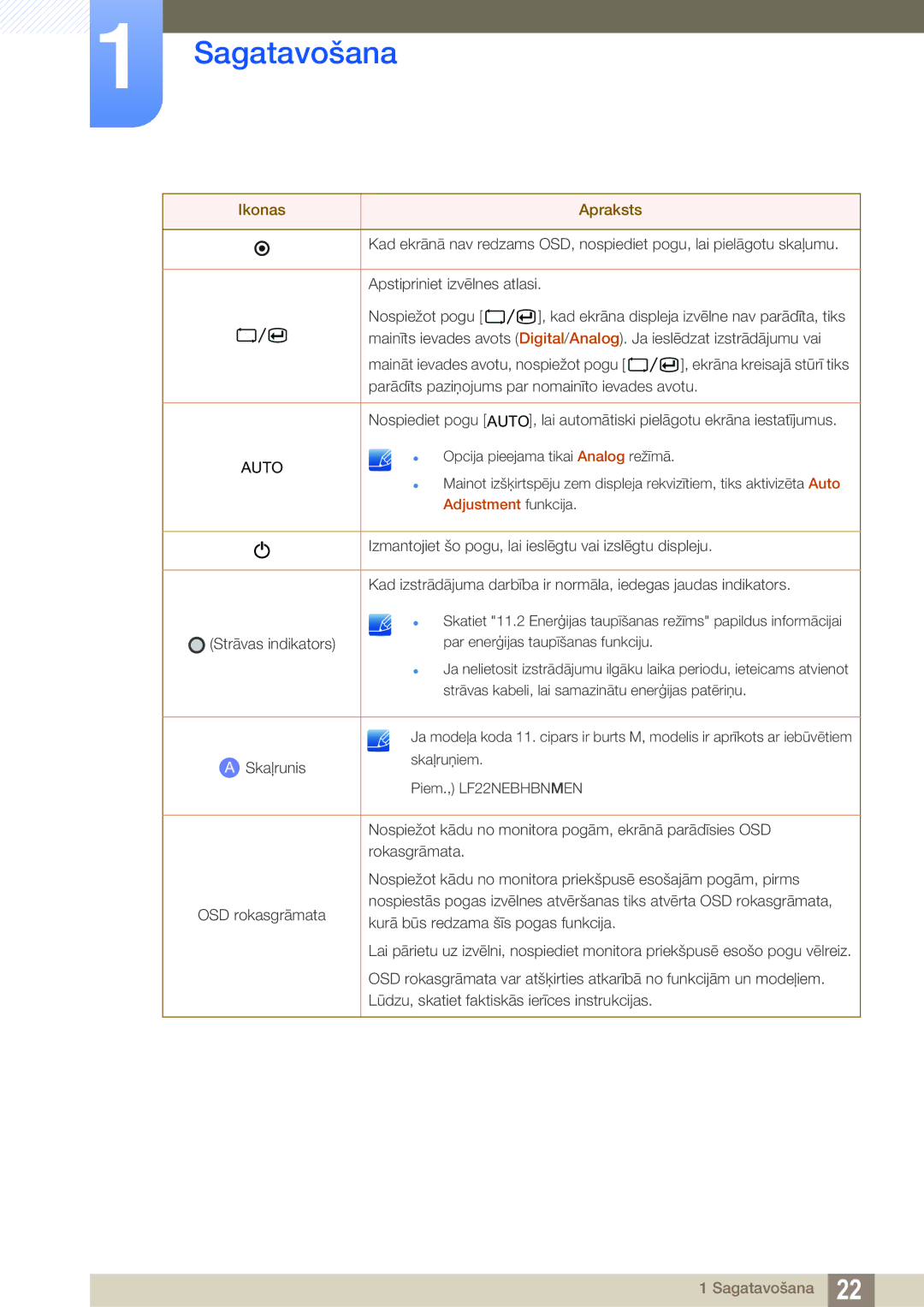 Samsung LF22TOWHBDN/EN manual Auto 