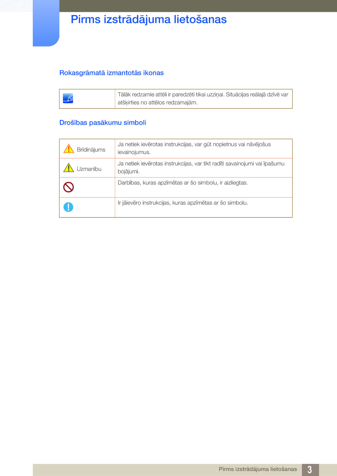 Samsung LF22TOWHBDN/EN manual Rokasgrāmatā izmantotās ikonas, Drošības pasākumu simboli 