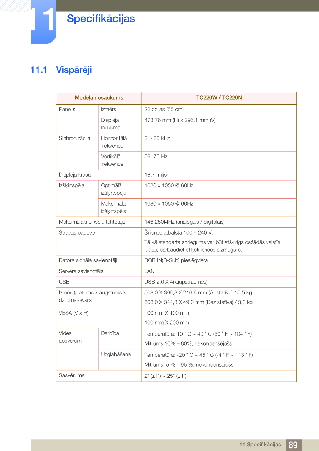 Samsung LF22TOWHBDN/EN manual Specifikācijas, Vispārēji 