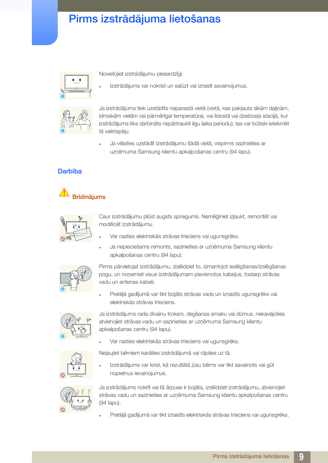 Samsung LF22TOWHBDN/EN manual Darbība 