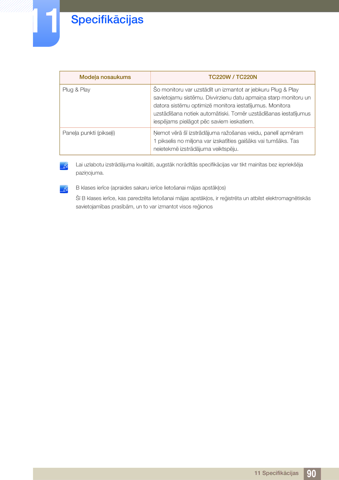 Samsung LF22TOWHBDN/EN manual Specifikācijas 