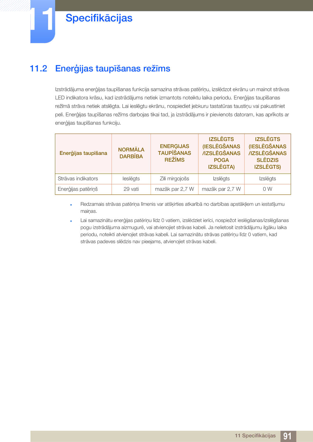 Samsung LF22TOWHBDN/EN manual Enerģijas taupīšanas režīms 