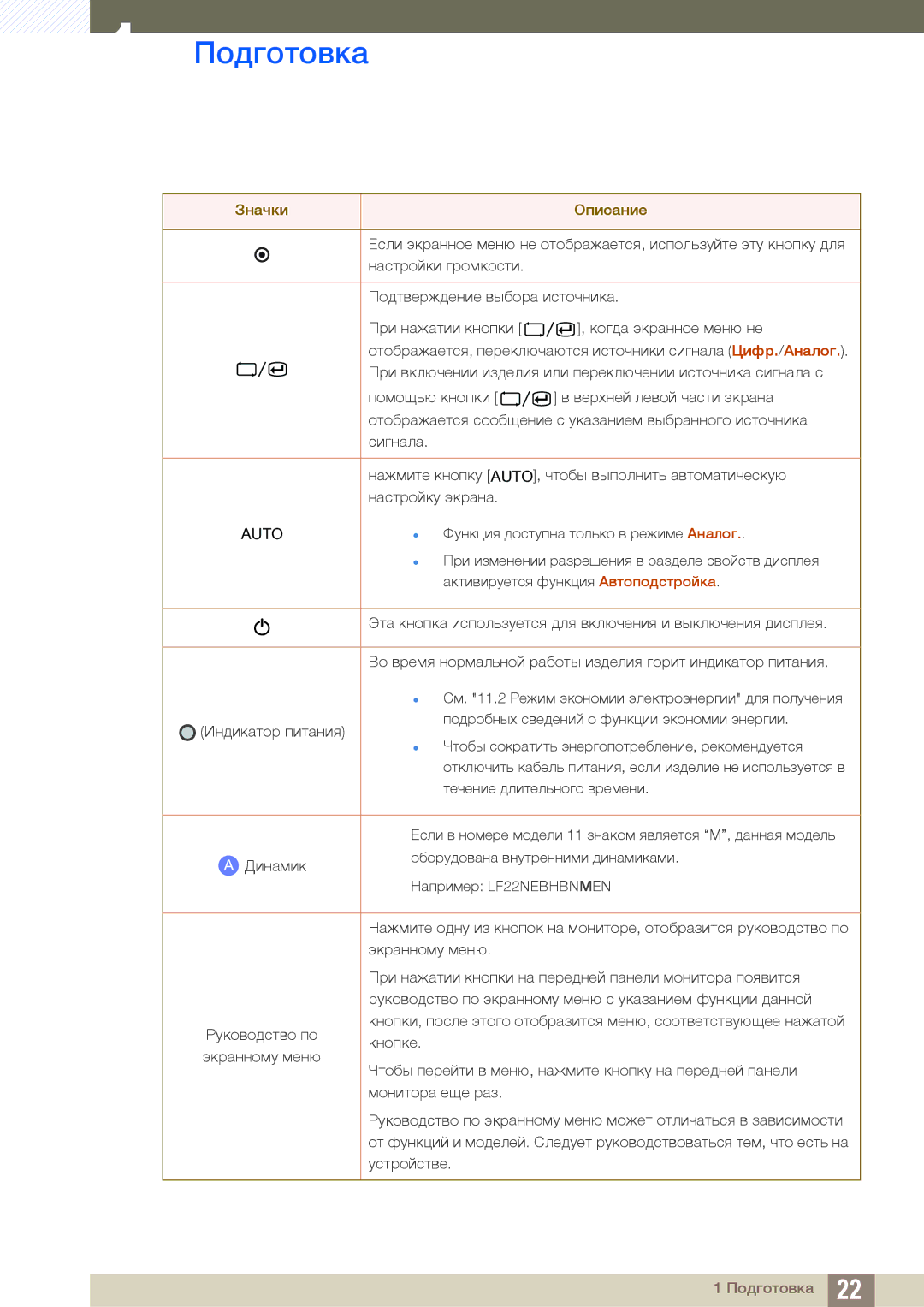 Samsung LF22TOWHBDN/EN manual Auto 