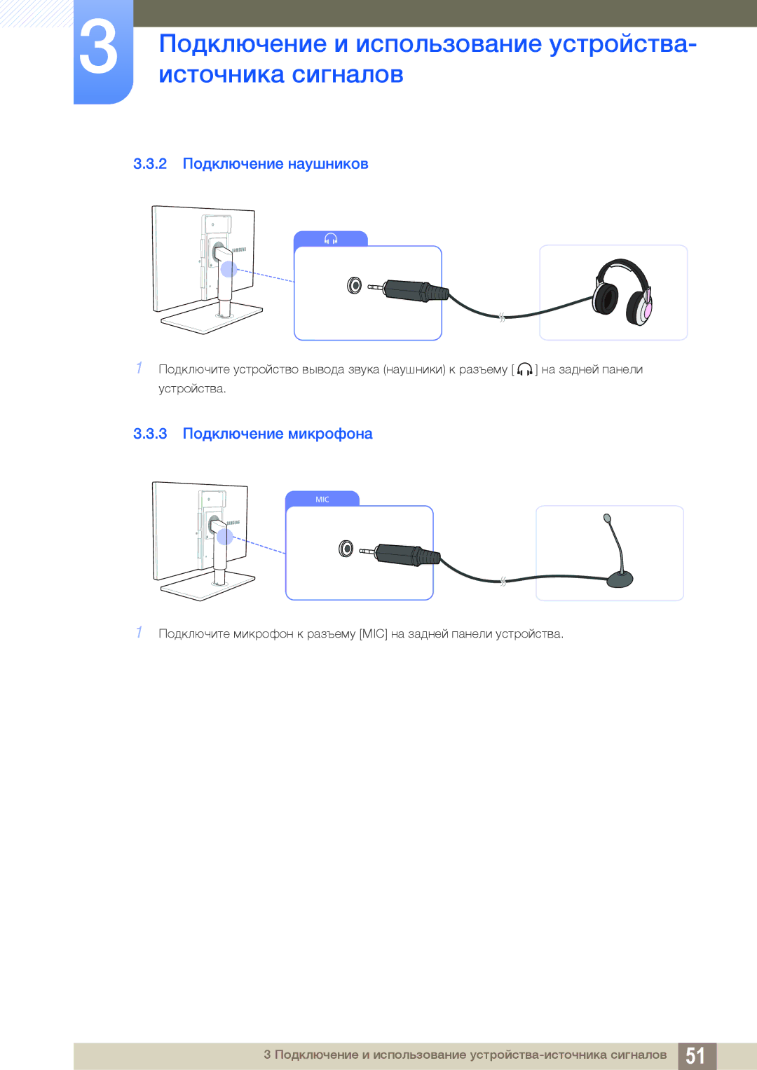 Samsung LF22TOWHBDN/EN manual 2 Подключение наушников, 3 Подключение микрофона 