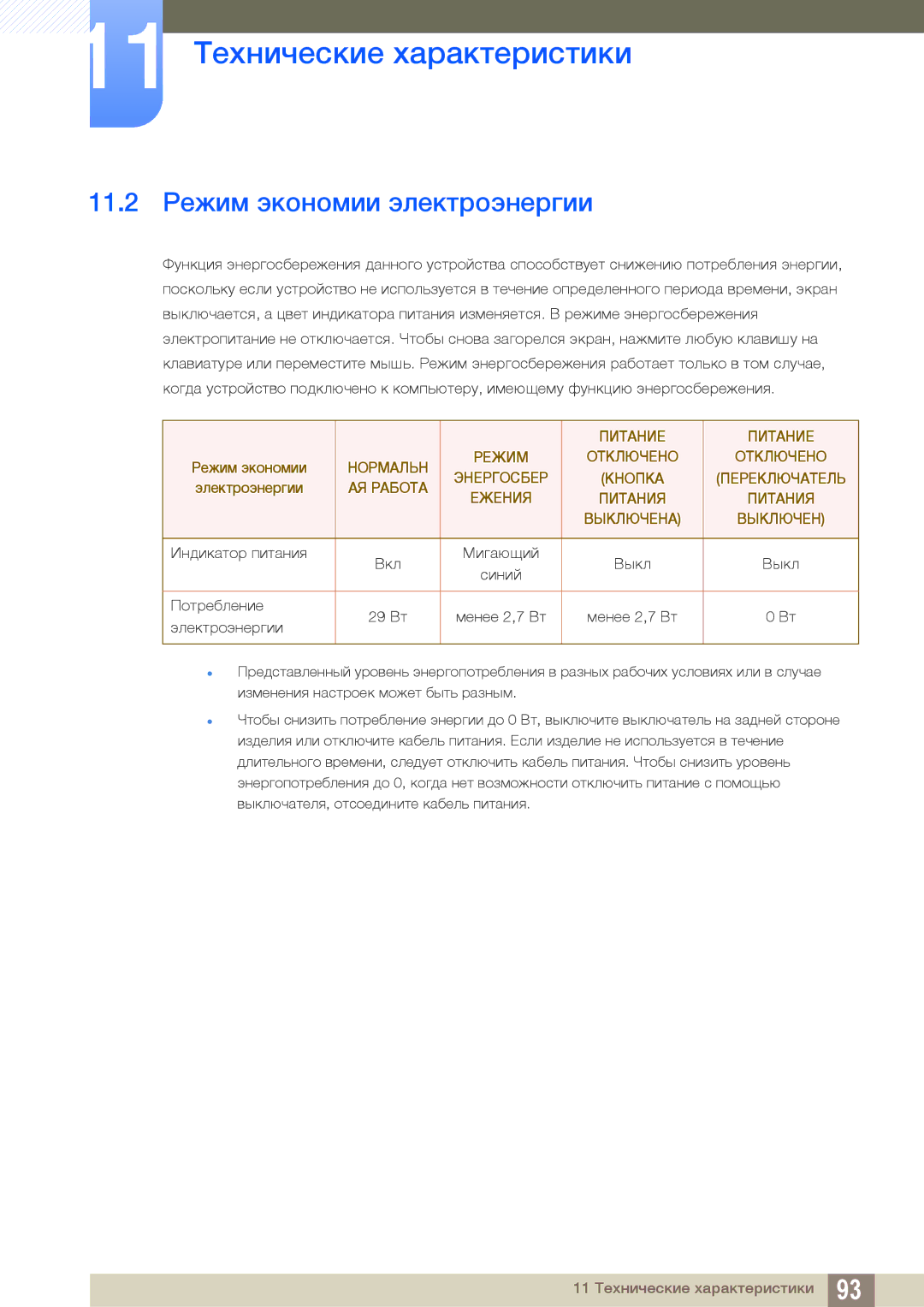 Samsung LF22TOWHBDN/EN manual 11.2 Режим экономии электроэнергии, Питание 