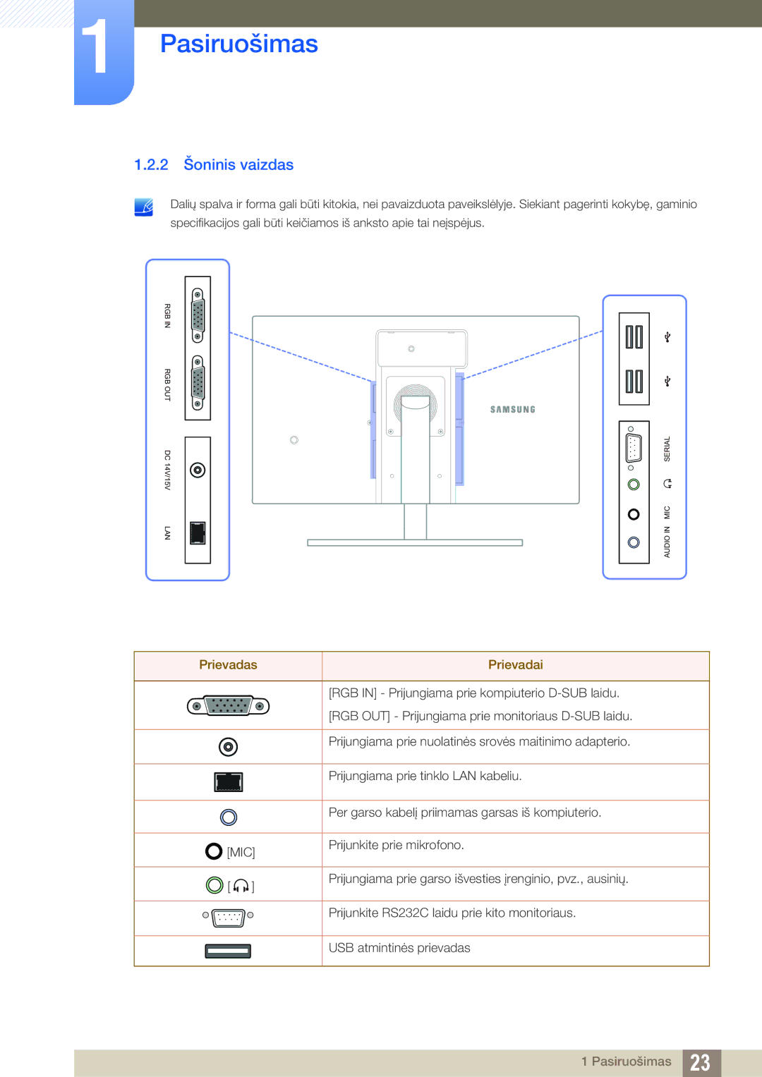 Samsung LF22TOWHBDN/EN manual 2 Šoninis vaizdas, Prievadas Prievadai 