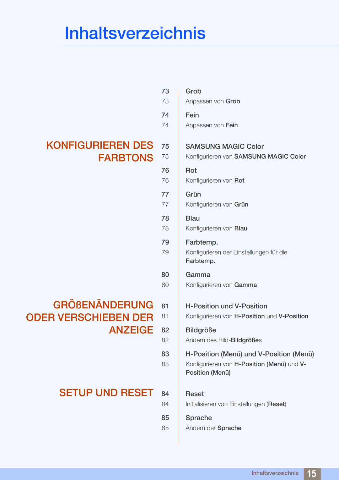 Samsung LF22TSCTBAN/EN manual Setup UND Reset 