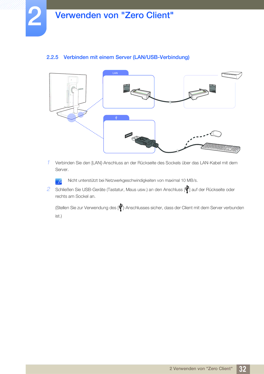 Samsung LF22TSCTBAN/EN manual Verbinden mit einem Server LAN/USB-Verbindung 