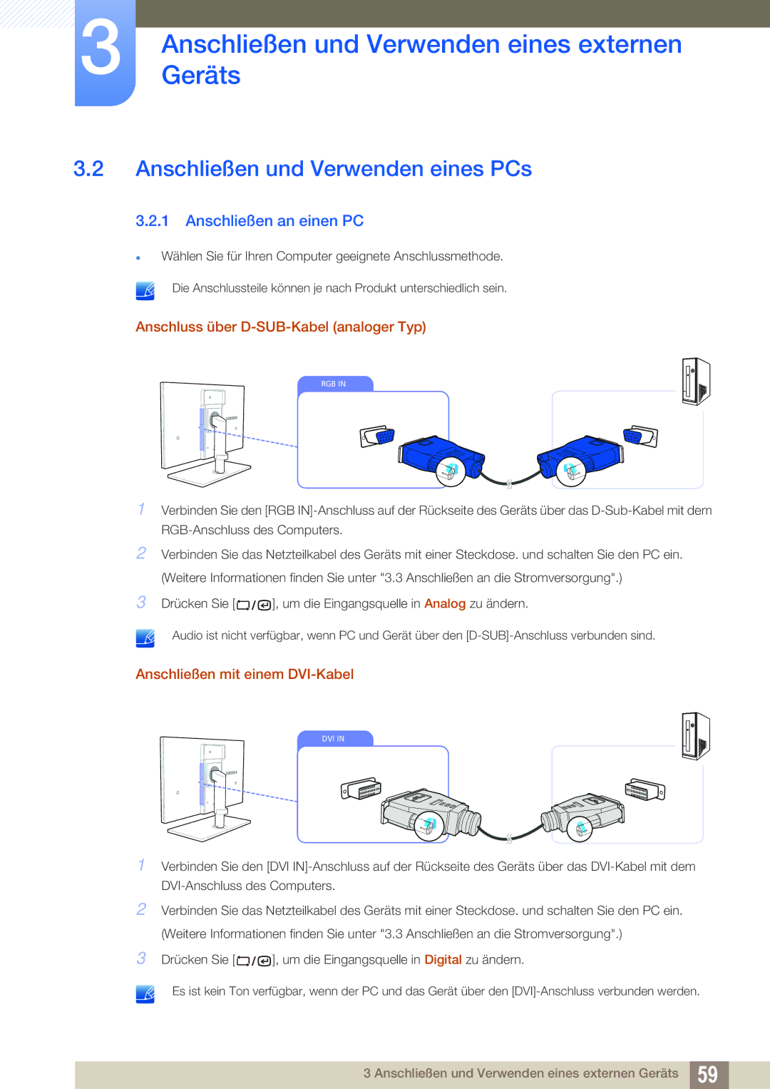 Samsung LF22TSCTBAN/EN manual Anschließen und Verwenden eines PCs, Anschließen an einen PC, Anschließen mit einem DVI-Kabel 