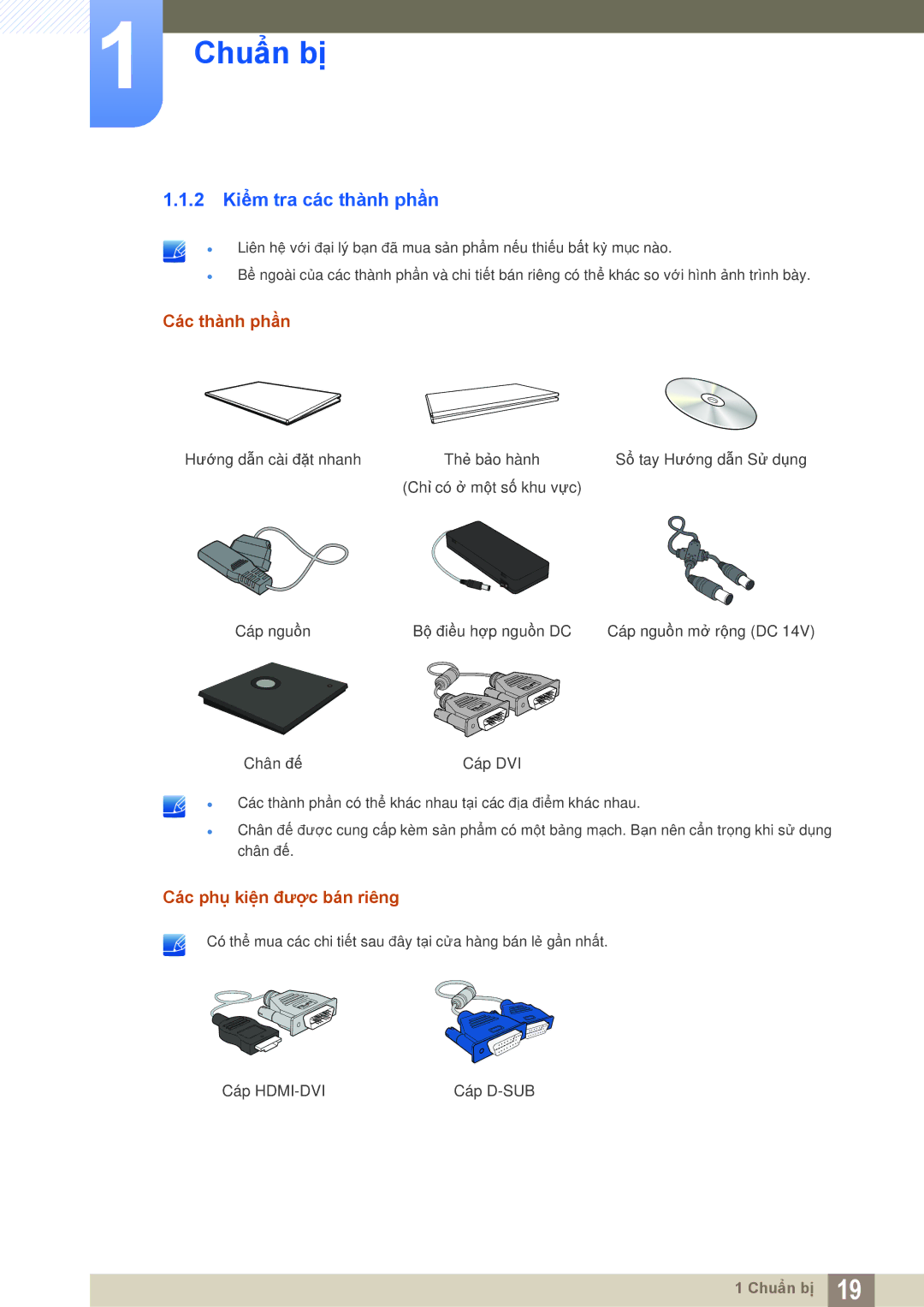 Samsung LF24TSWTBDN/XY, LF22TSWTBDN/XY manual 2 Kiểm tra các thành phần, Các thành phần, Các phụ kiện được bán riêng 