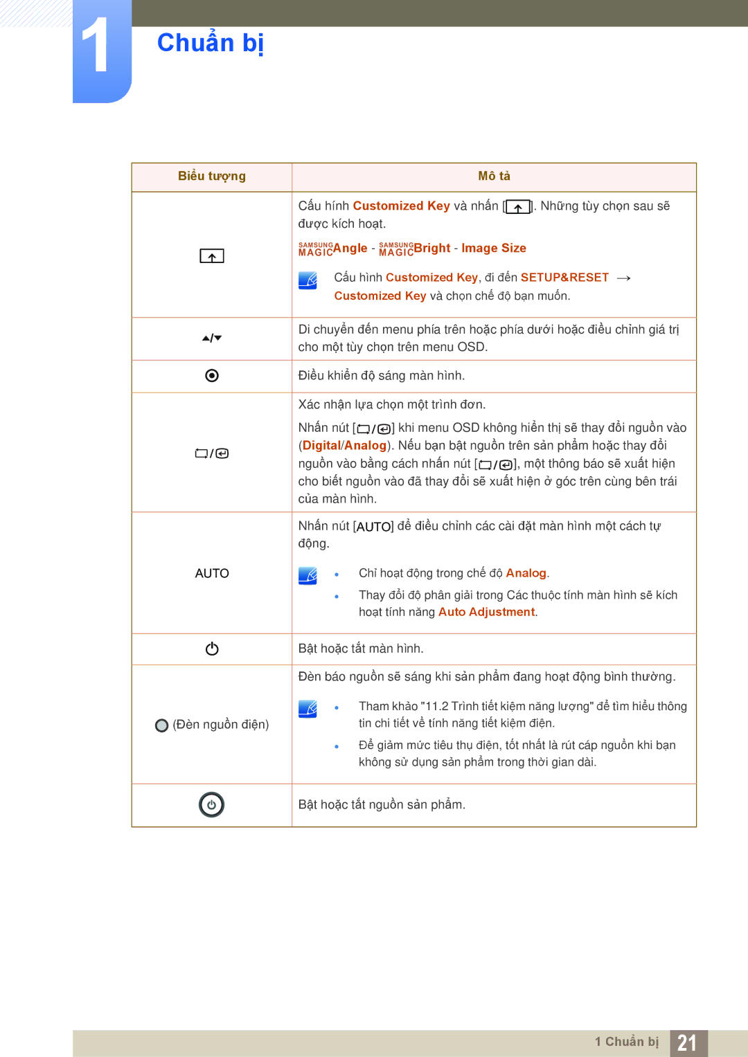 Samsung LF22TSWTBDN/XS, LF22TSWTBDN/XY, LF19TSWTBDN/XS, LF24TSWTBDN/XY manual Auto 