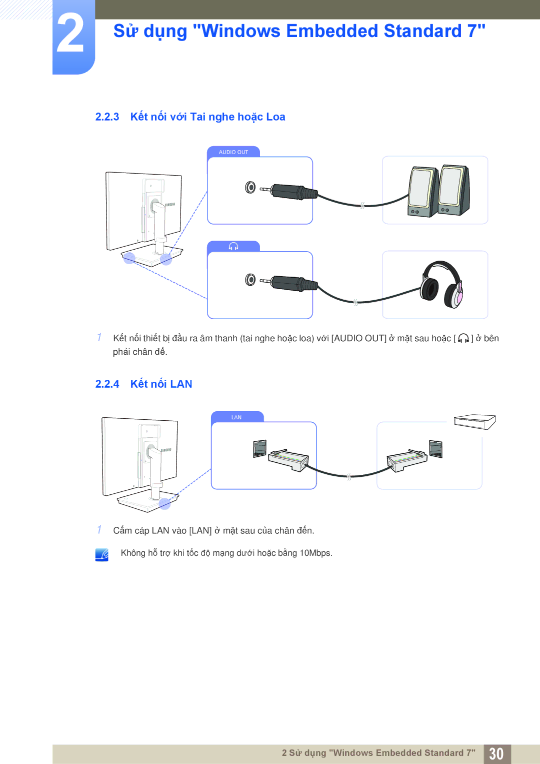 Samsung LF19TSWTBDN/XS, LF22TSWTBDN/XY, LF22TSWTBDN/XS, LF24TSWTBDN/XY manual 3 Kết nối với Tai nghe hoặc Loa, 4 Kết nối LAN 