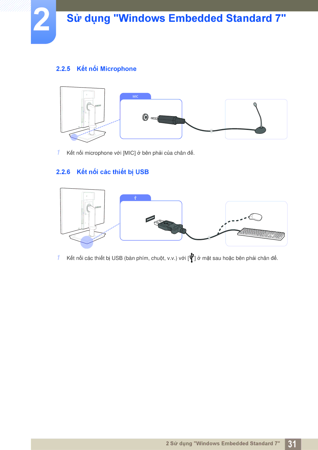 Samsung LF24TSWTBDN/XY, LF22TSWTBDN/XY, LF22TSWTBDN/XS, LF19TSWTBDN/XS manual 5 Kết nối Microphone, 6 Kết nối các thiết bị USB 