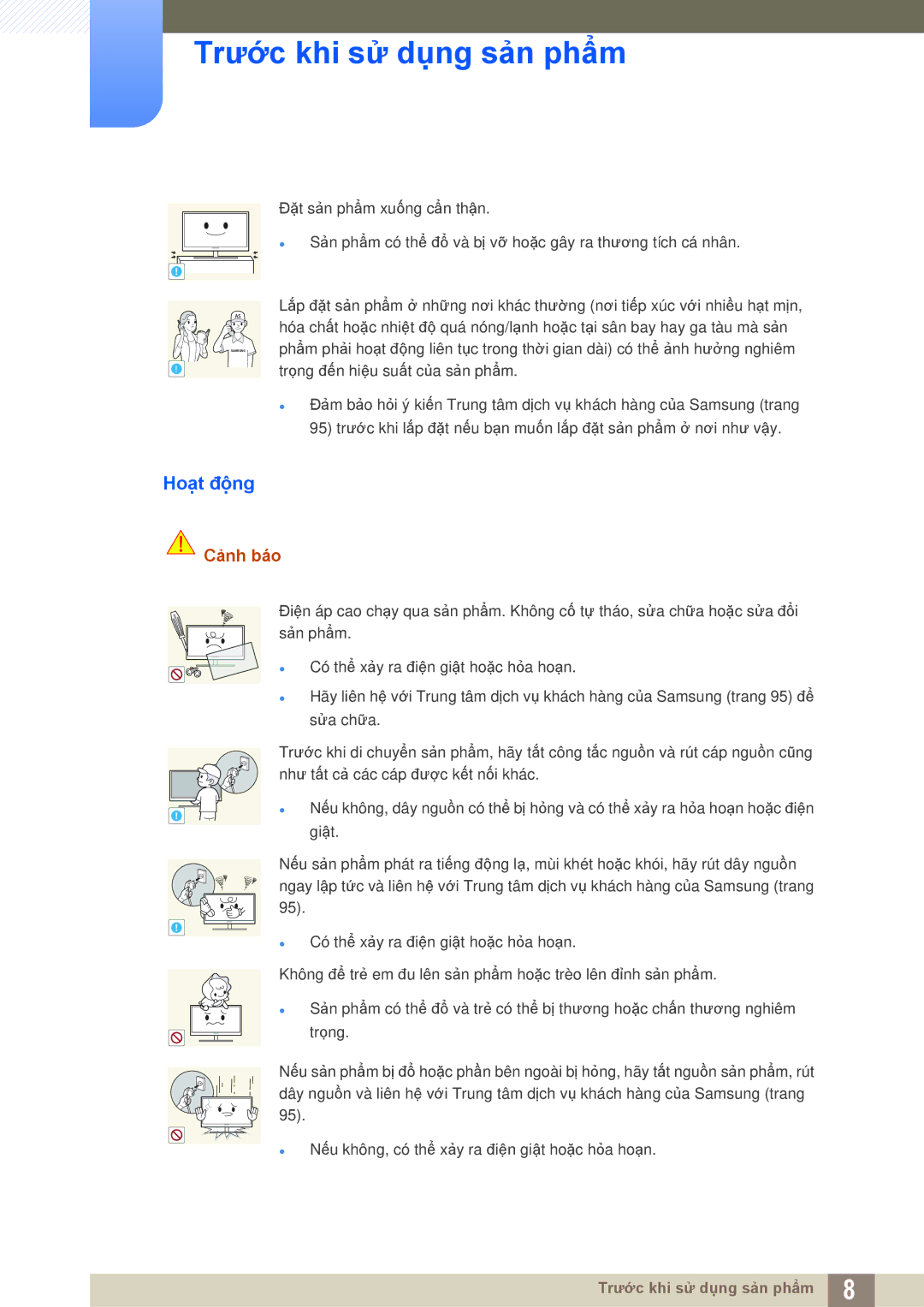 Samsung LF22TSWTBDN/XY, LF22TSWTBDN/XS, LF19TSWTBDN/XS, LF24TSWTBDN/XY manual Hoạt động 