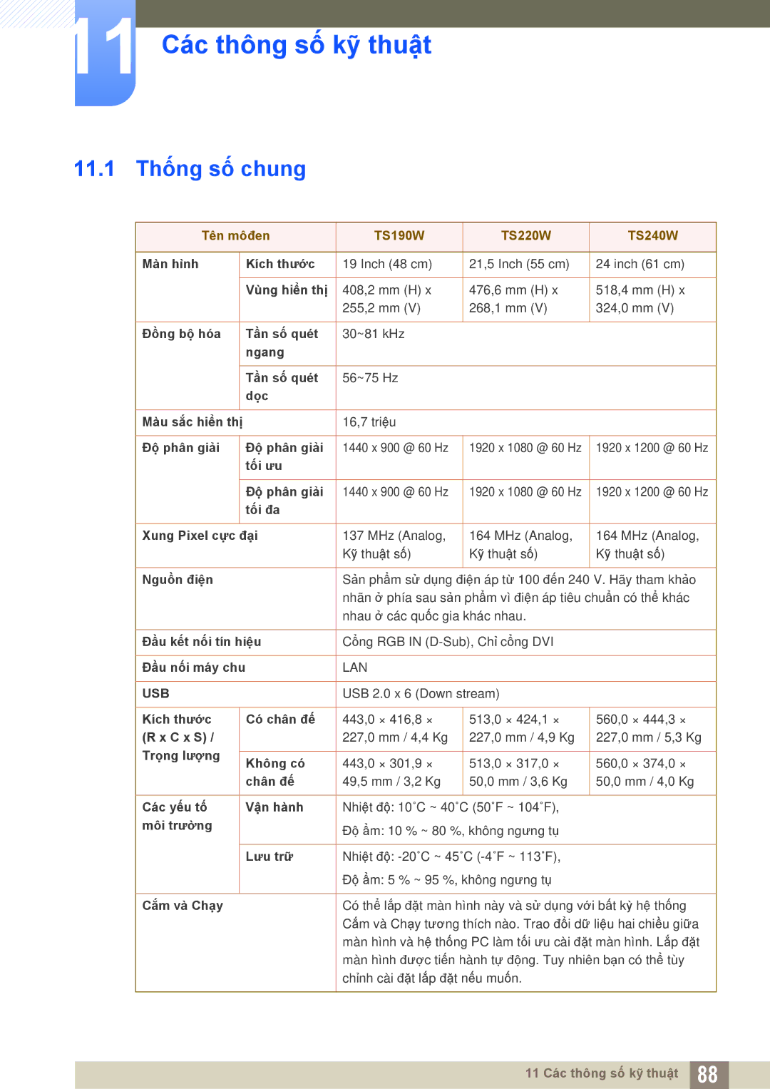 Samsung LF22TSWTBDN/XY, LF22TSWTBDN/XS, LF19TSWTBDN/XS, LF24TSWTBDN/XY manual 11 Các thông số kỹ thuật, 11.1 Thống số chung 